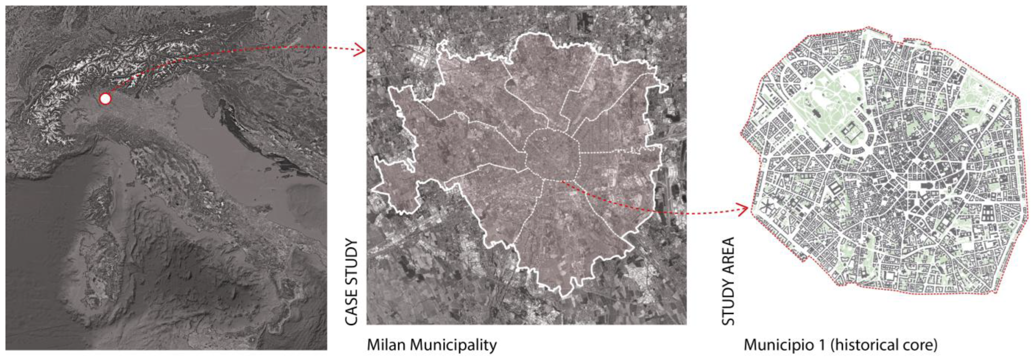 Sustainability 17 06781 g001