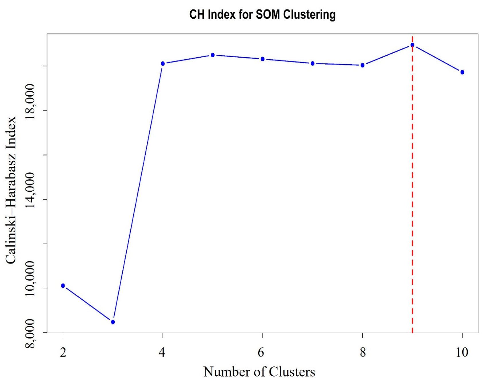 Sustainability 17 06782 g002