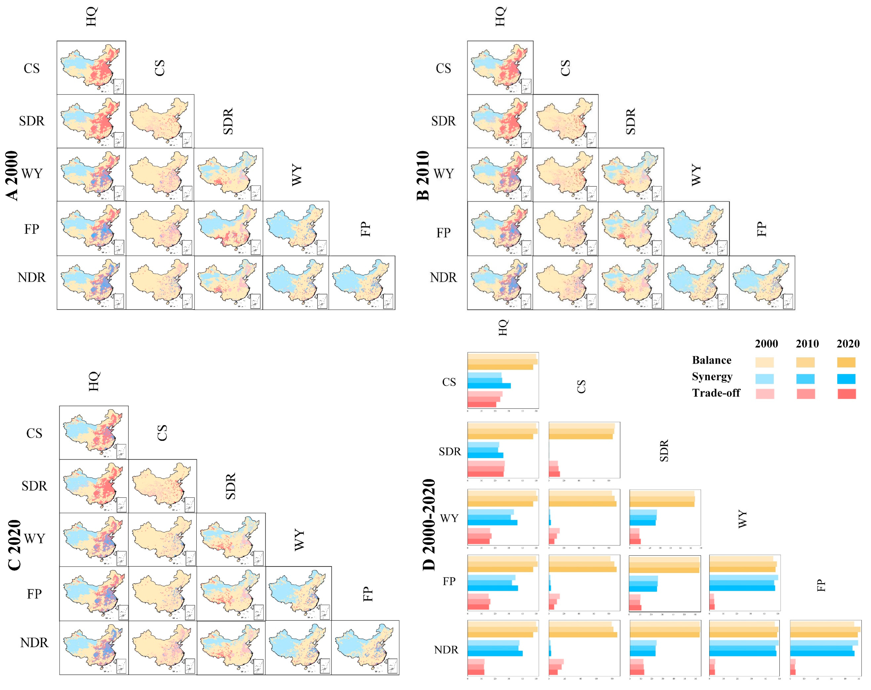Sustainability 17 06782 g009