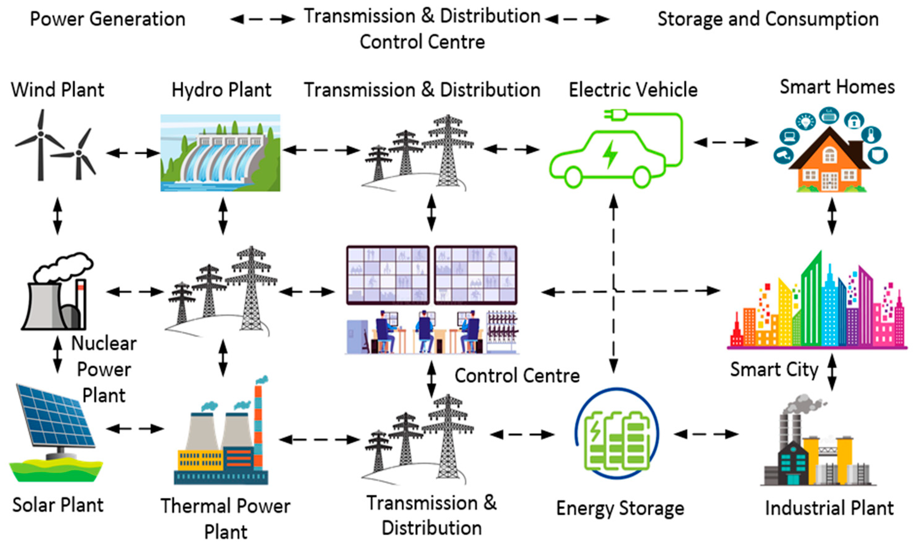 Sustainability 17 06786 g001
