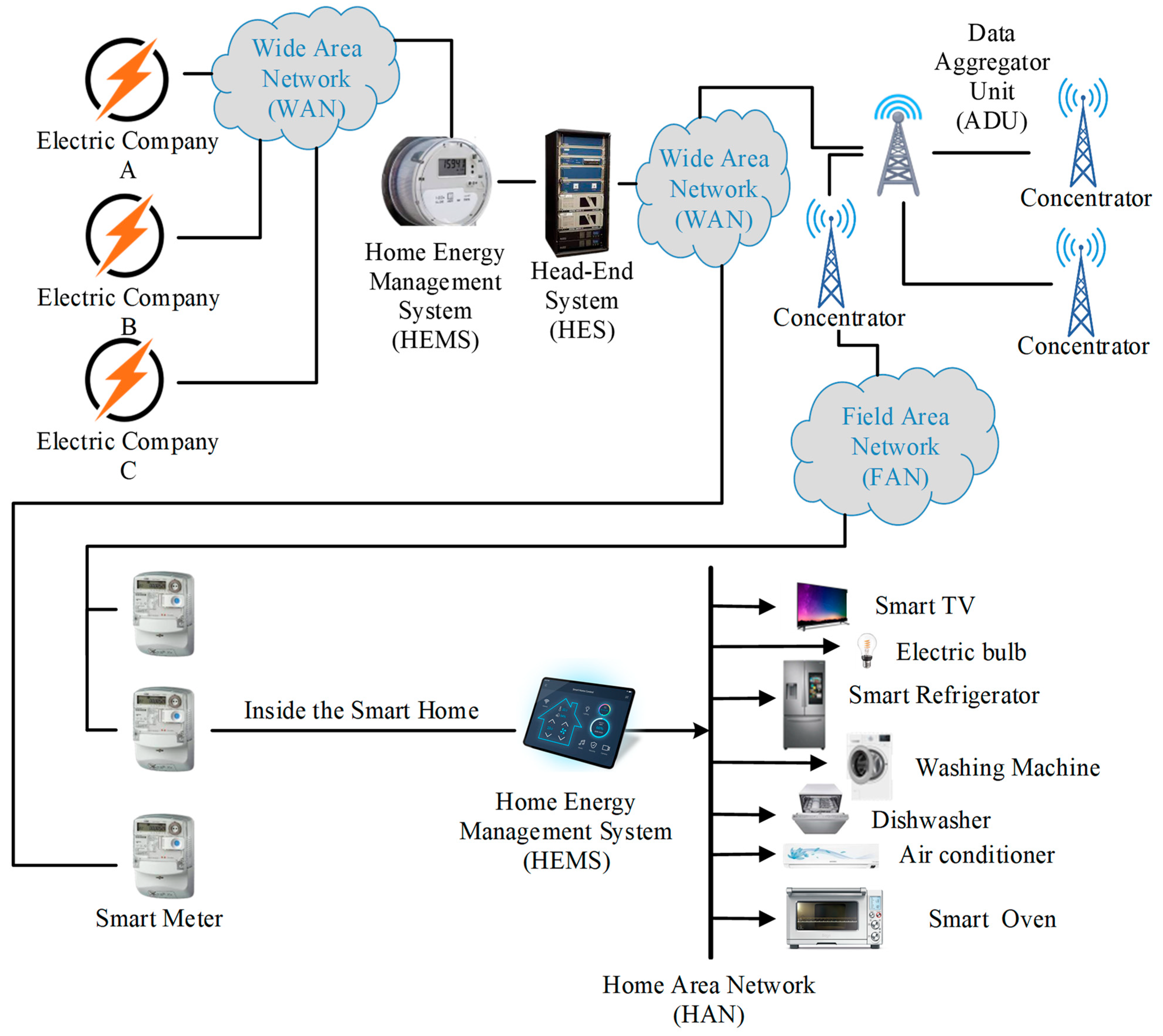 Sustainability 17 06786 g002