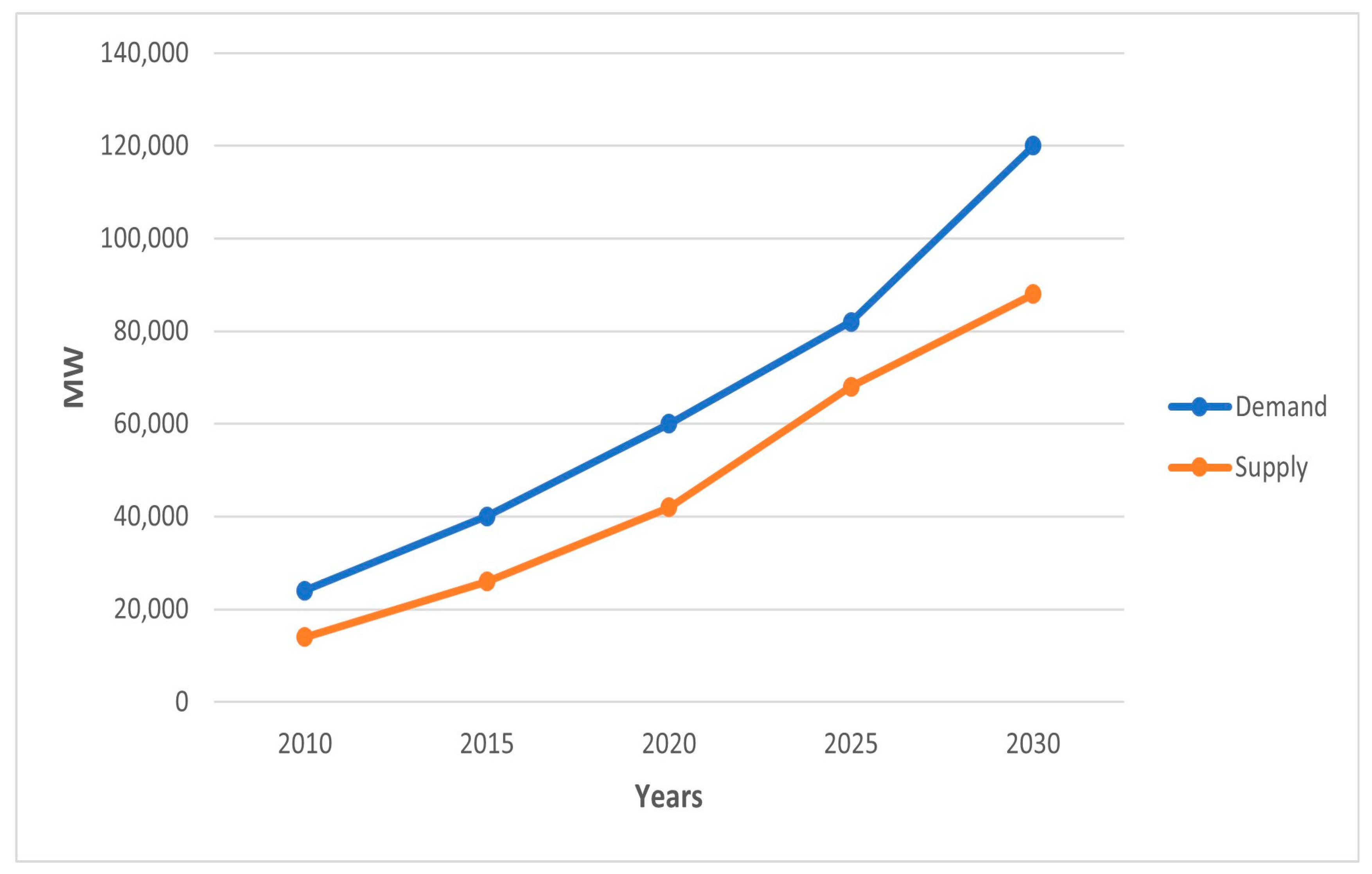Sustainability 17 06786 g004