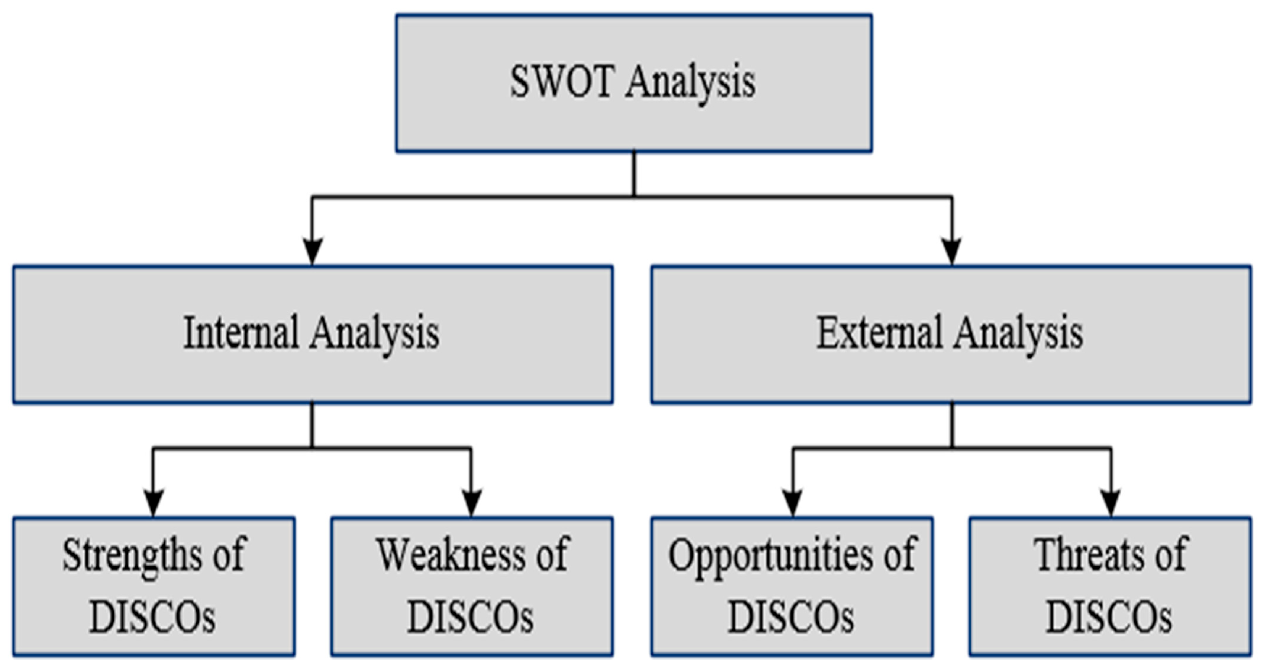 Sustainability 17 06786 g005
