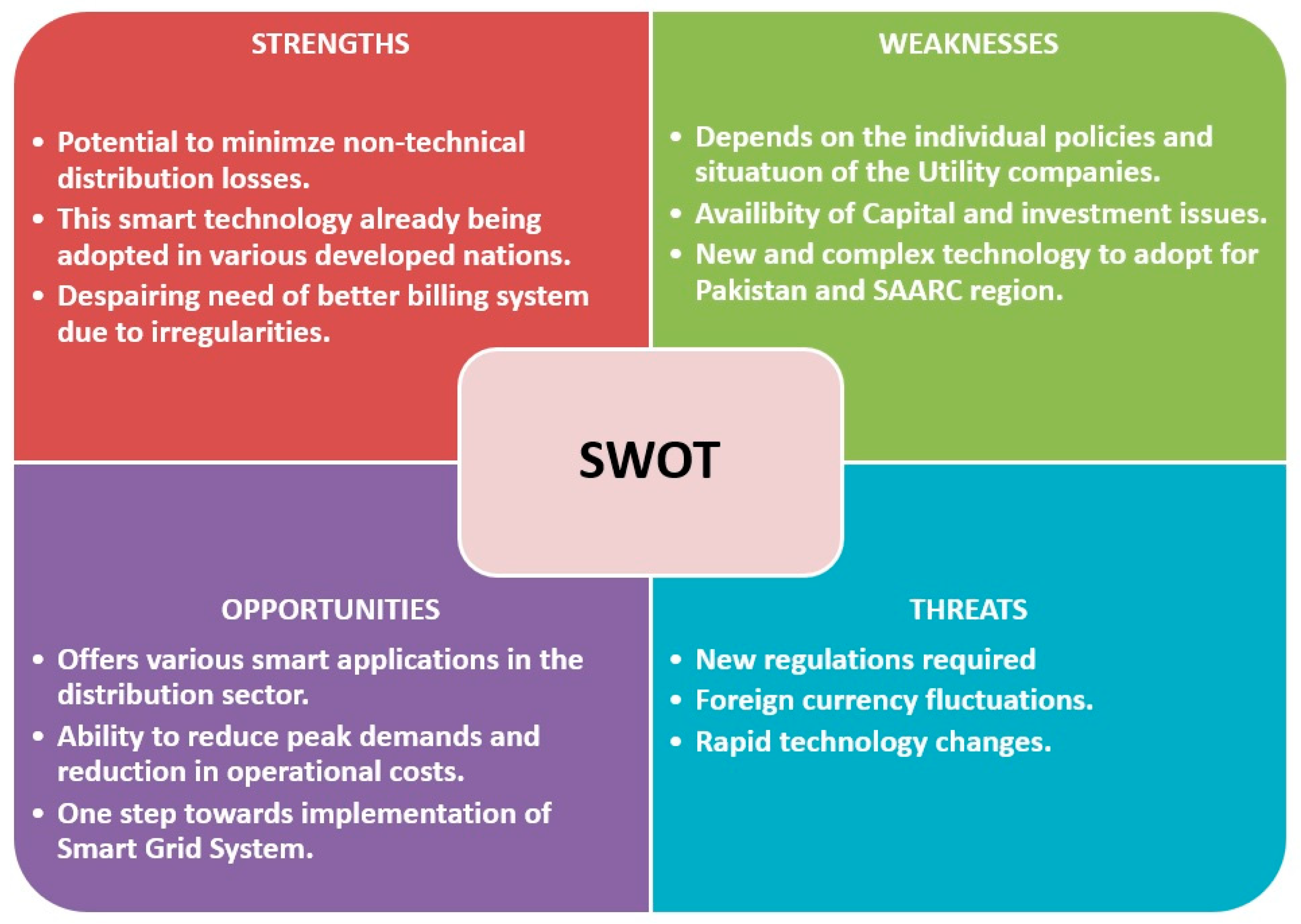 Sustainability 17 06786 g007