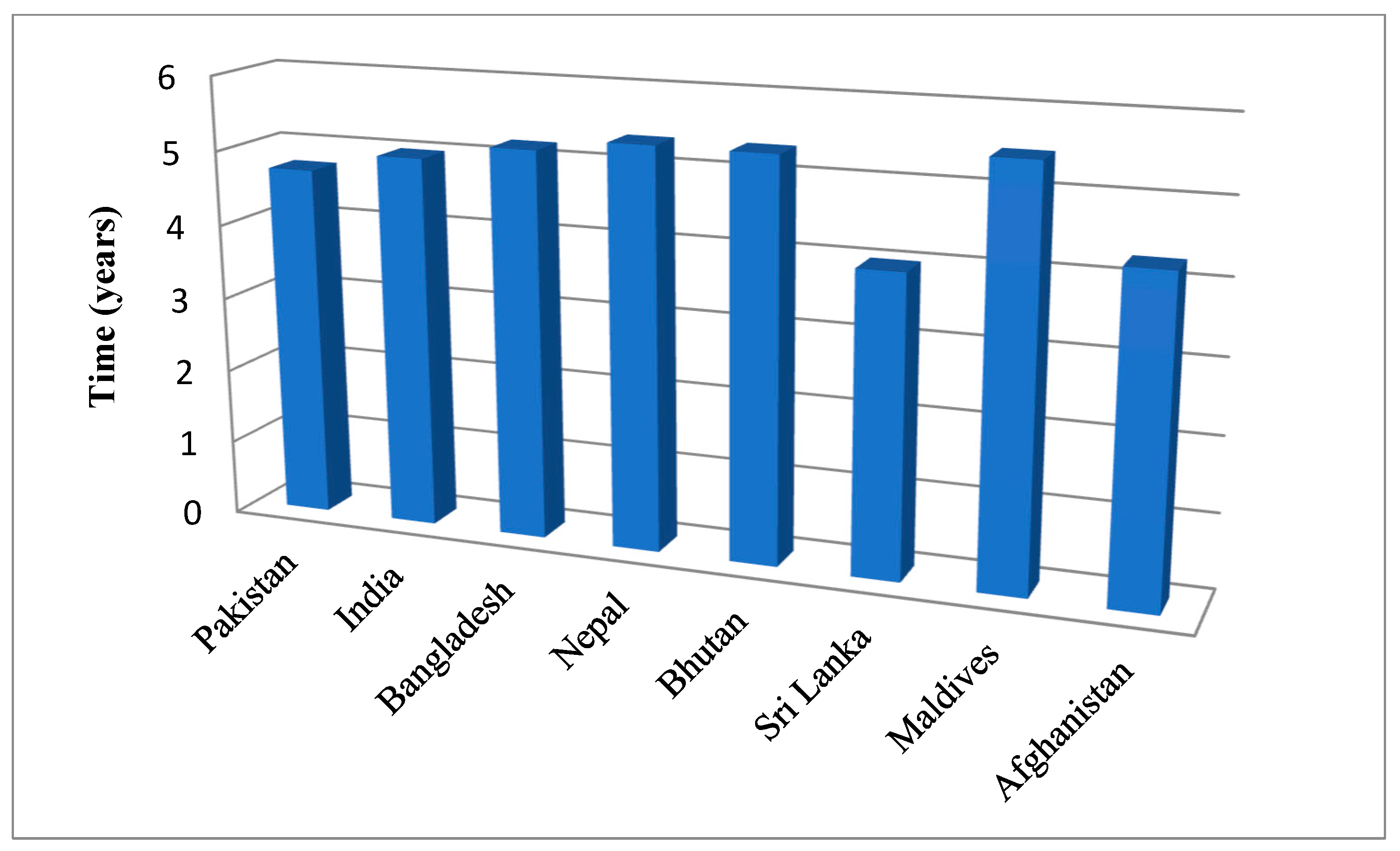 Sustainability 17 06786 g013