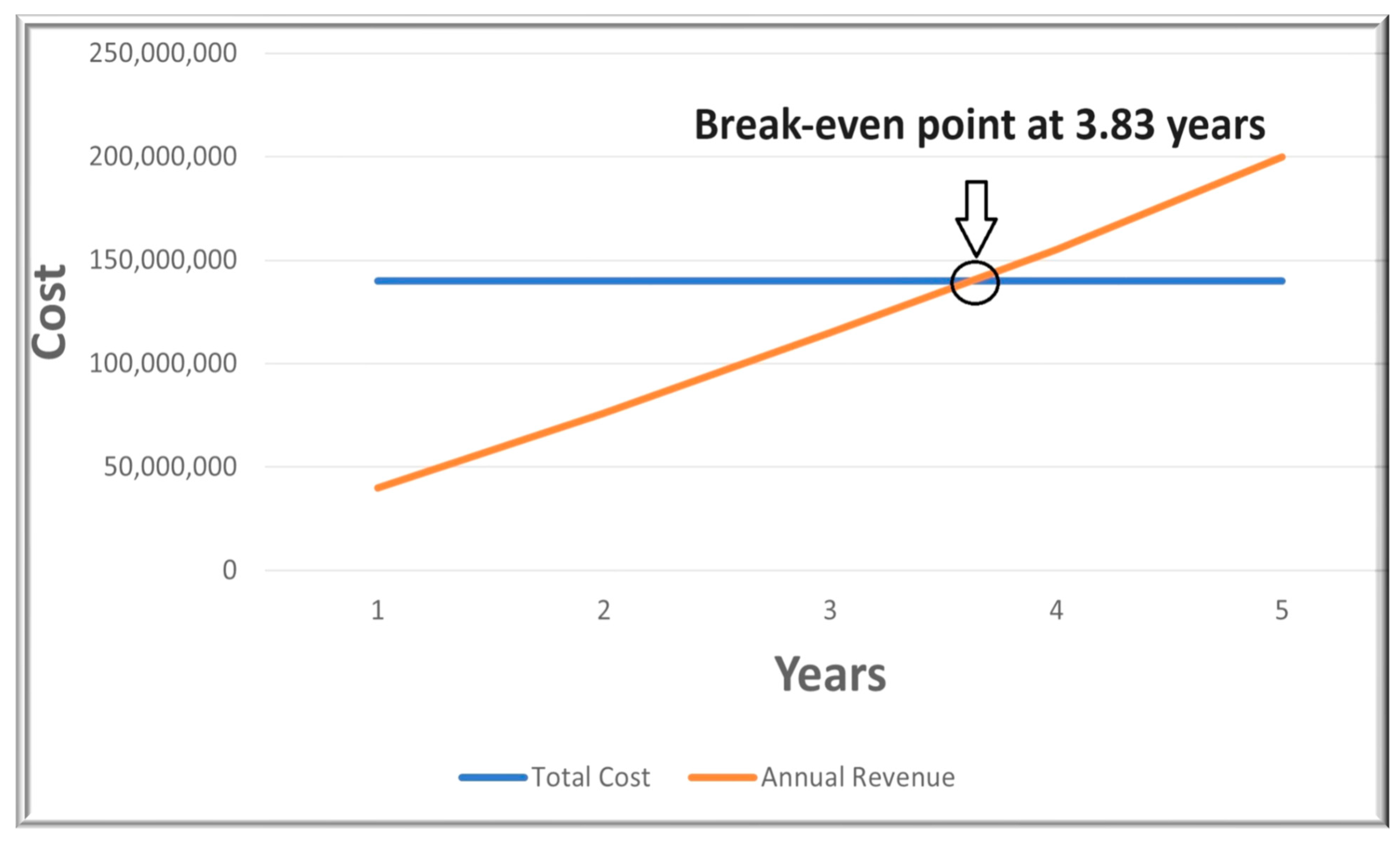 Sustainability 17 06786 g014