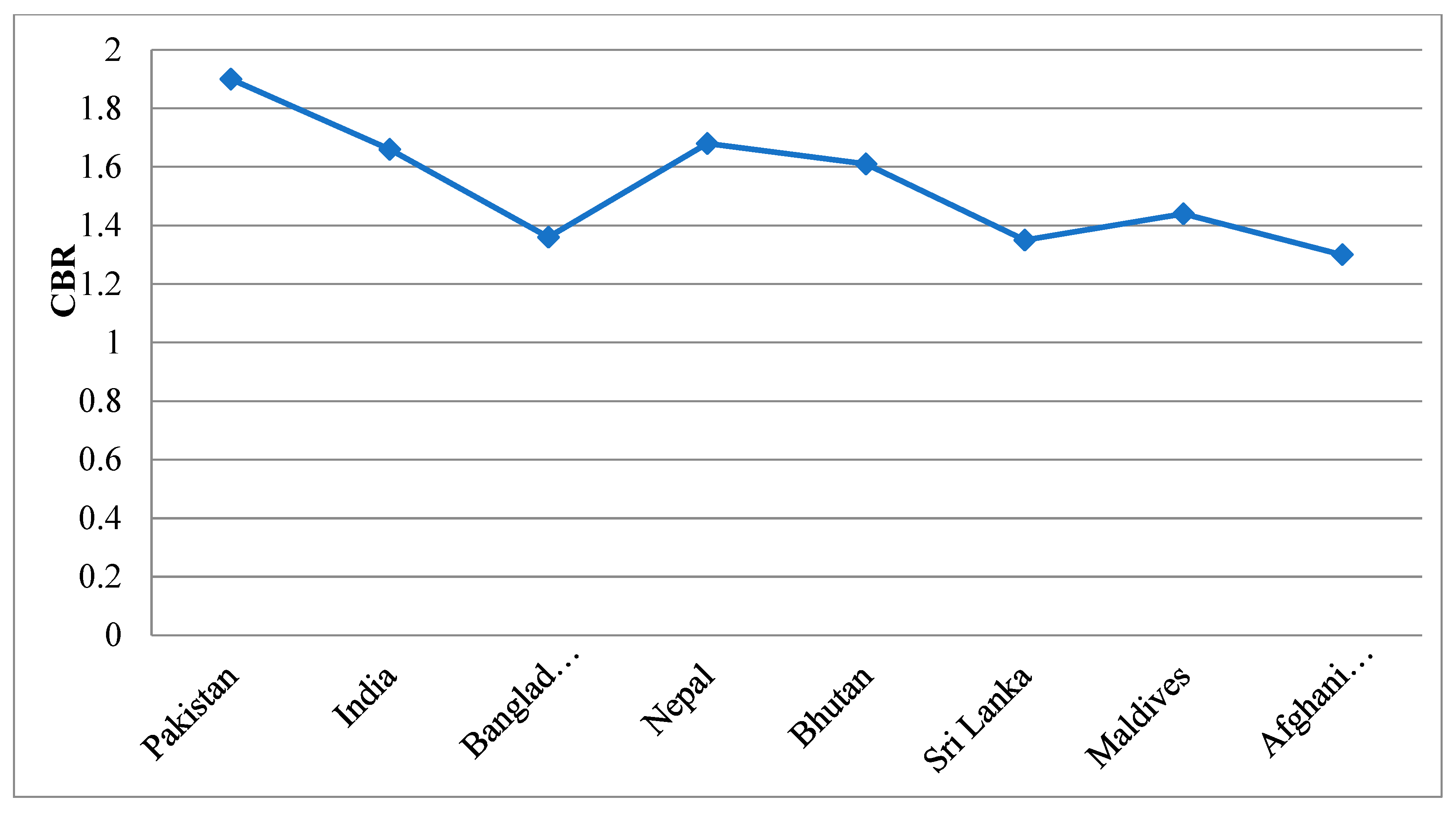 Sustainability 17 06786 g015