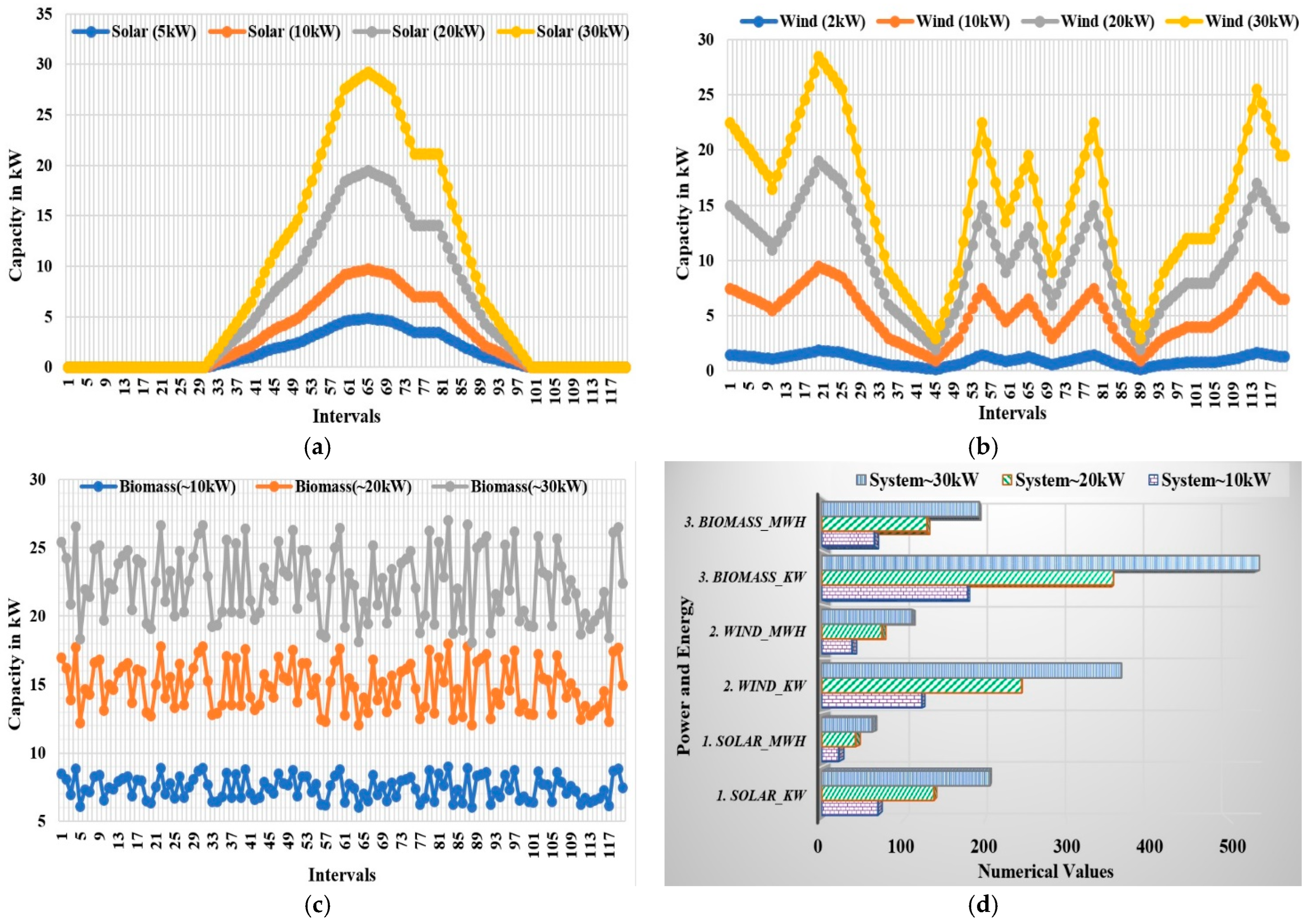 Sustainability 17 06786 g016