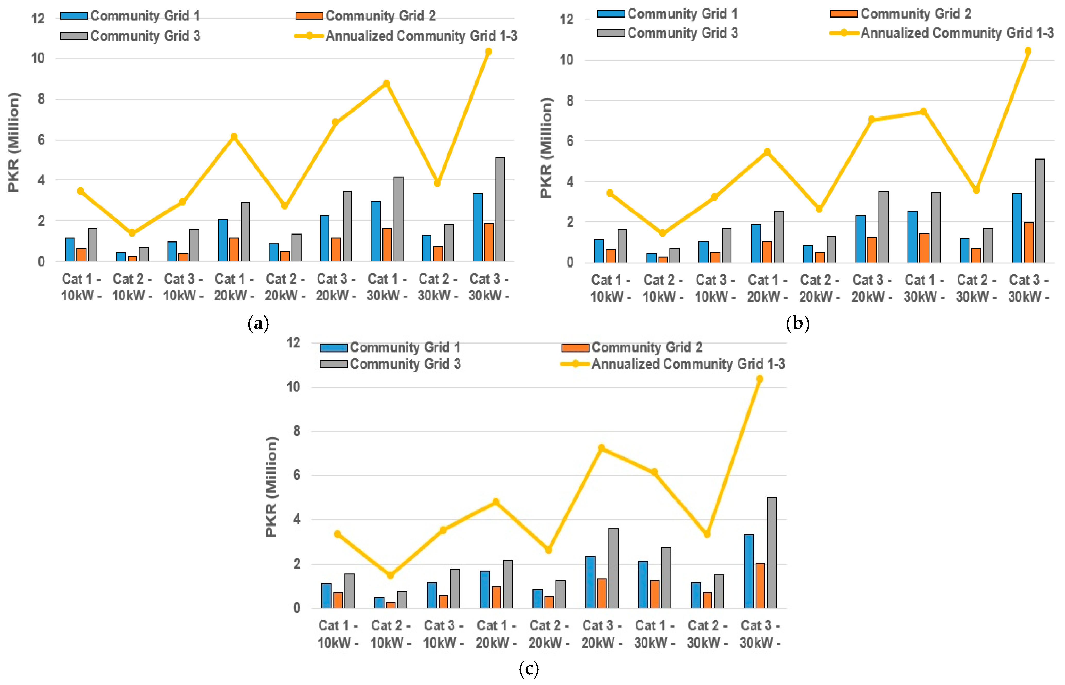 Sustainability 17 06786 g018