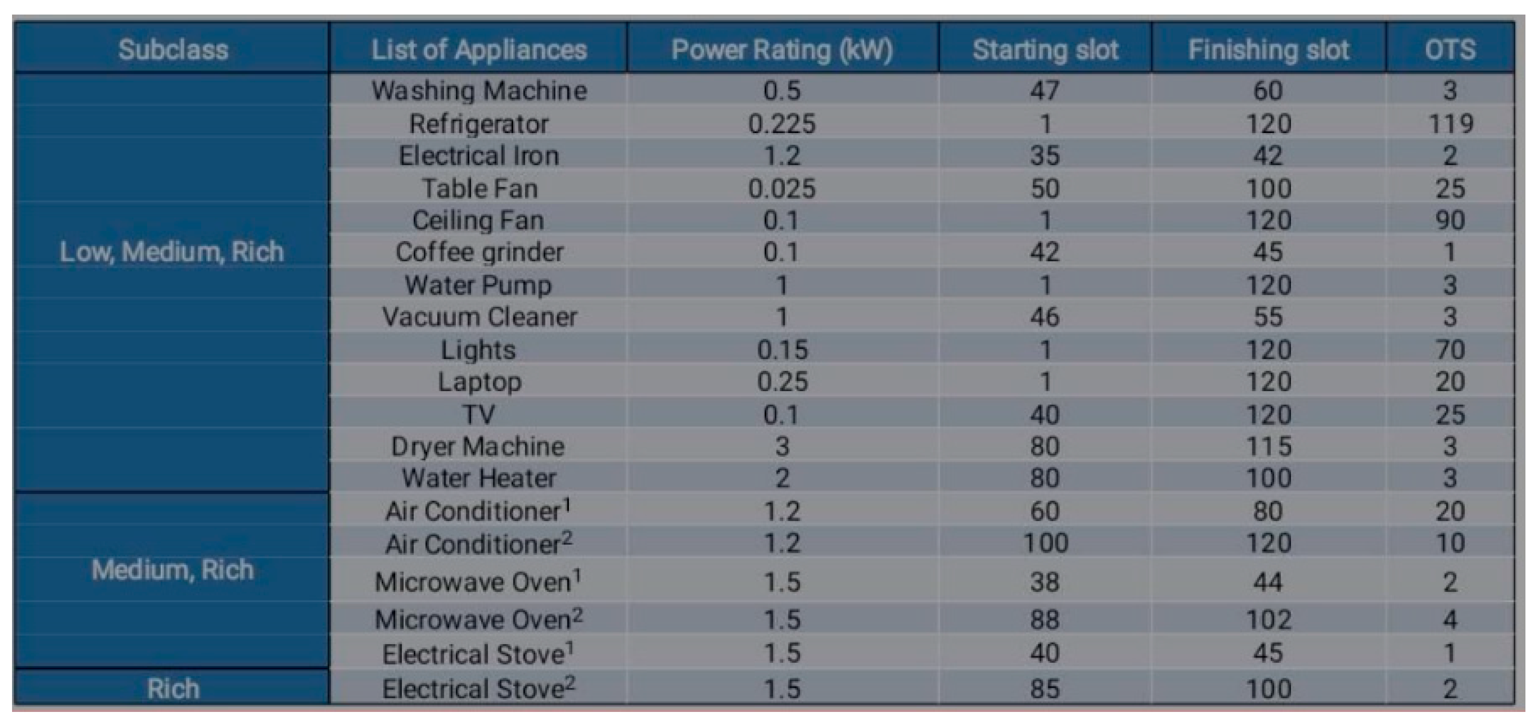 Sustainability 17 06786 g0a1