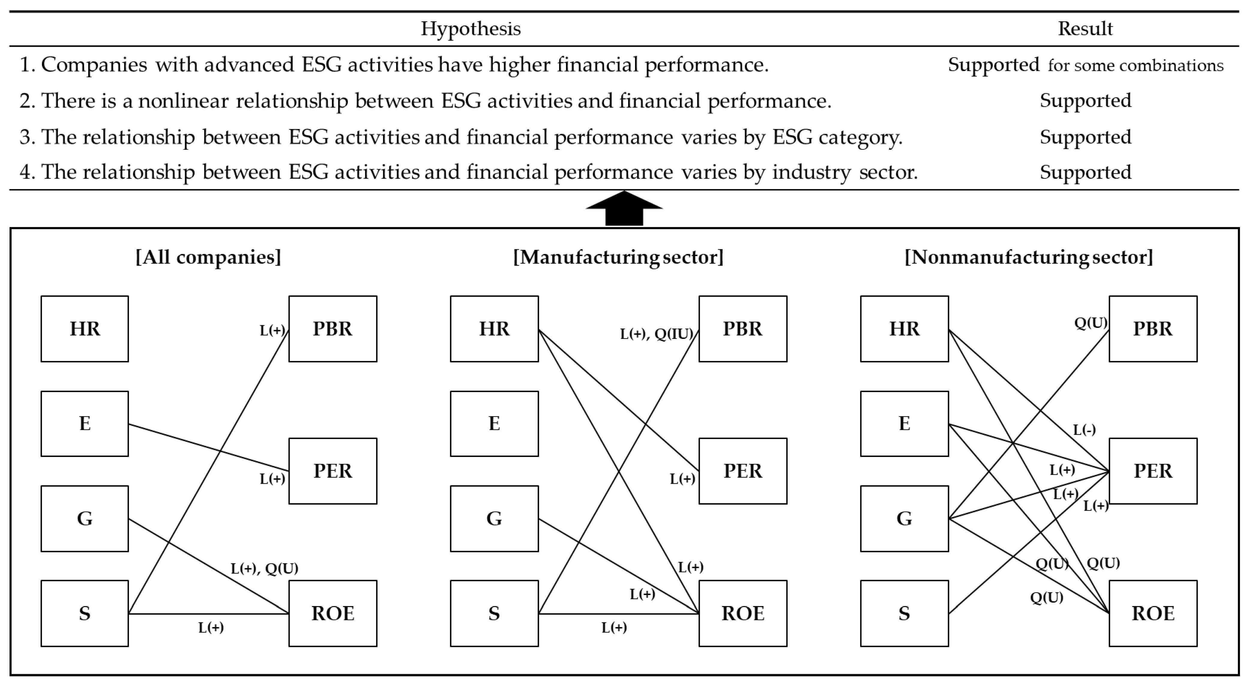 Sustainability 17 06790 g002