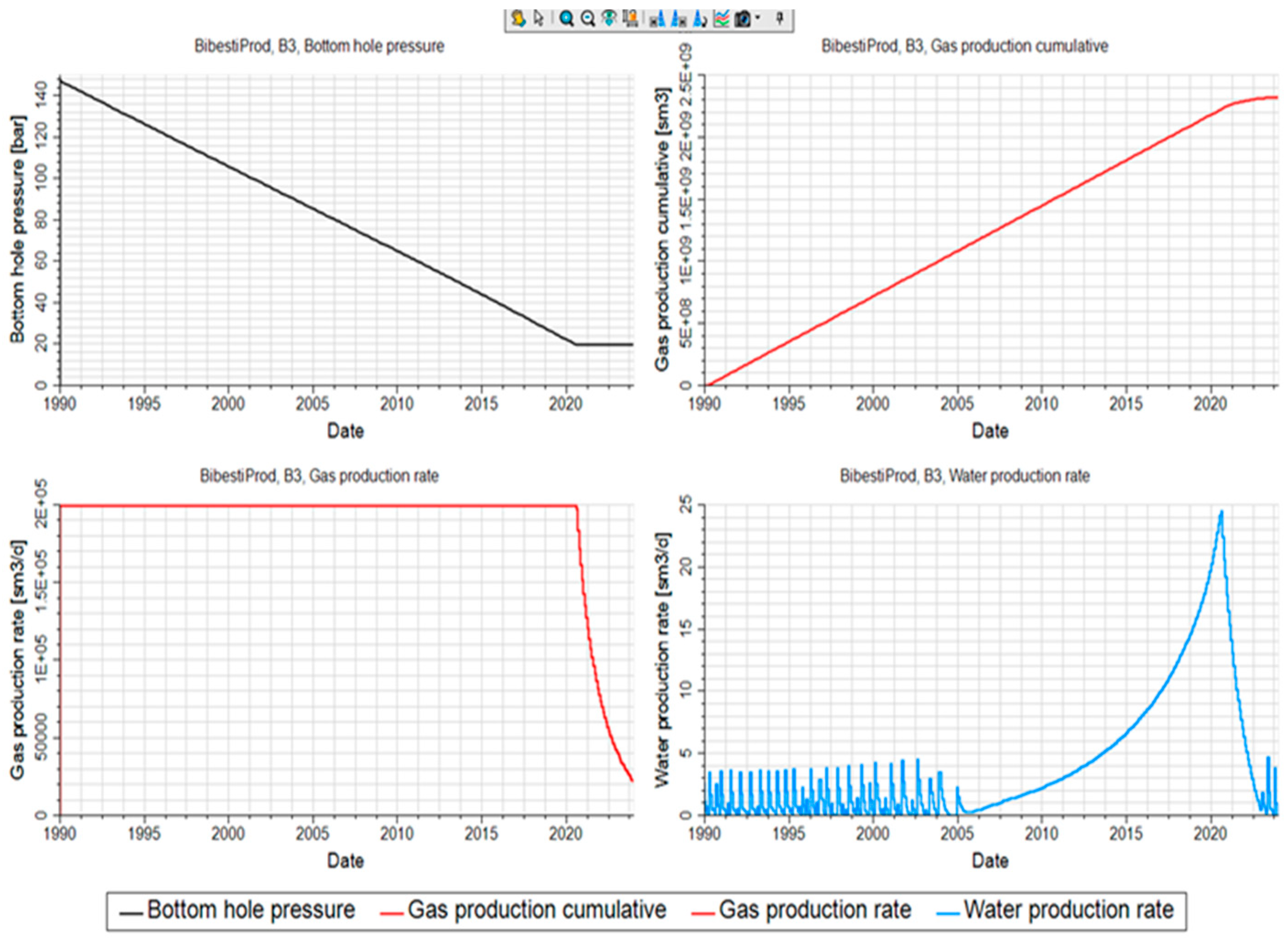 Sustainability 17 06793 g016