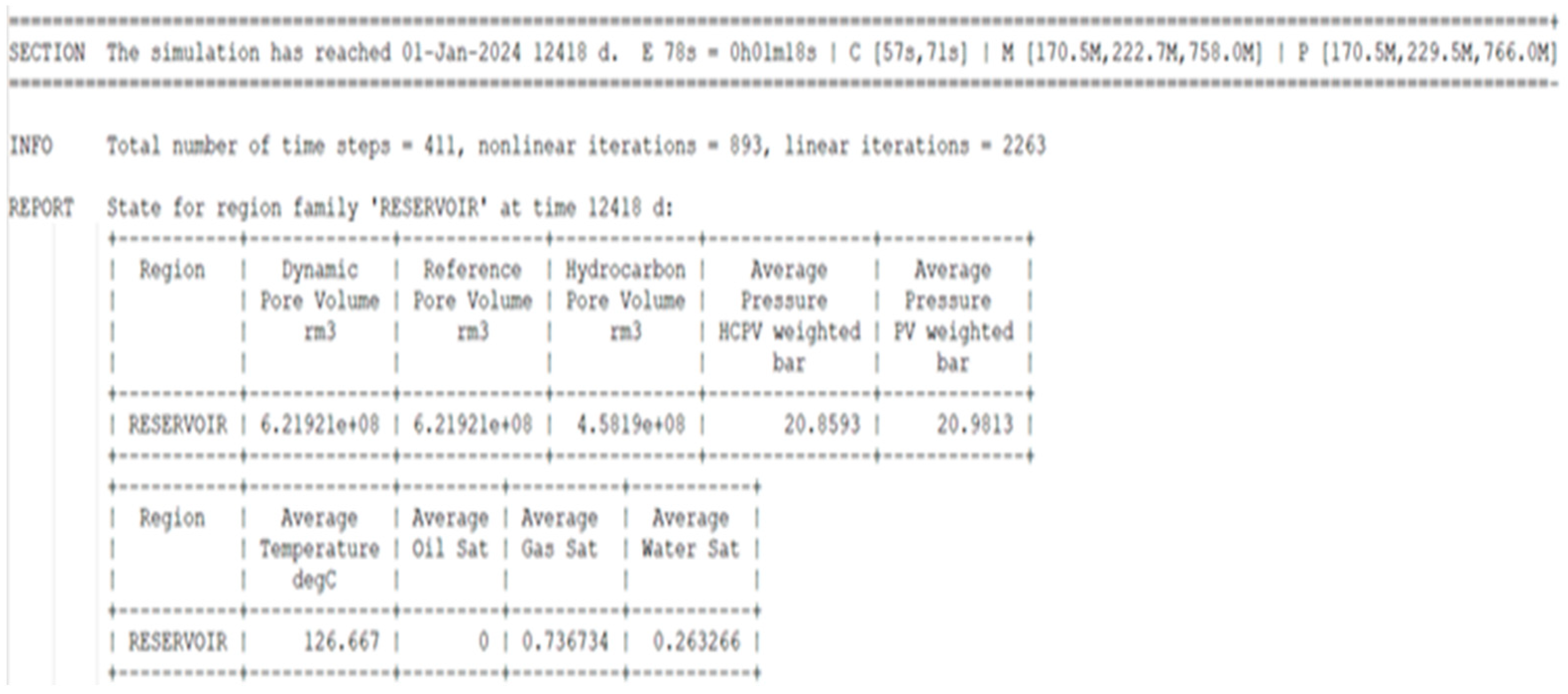 Sustainability 17 06793 g019