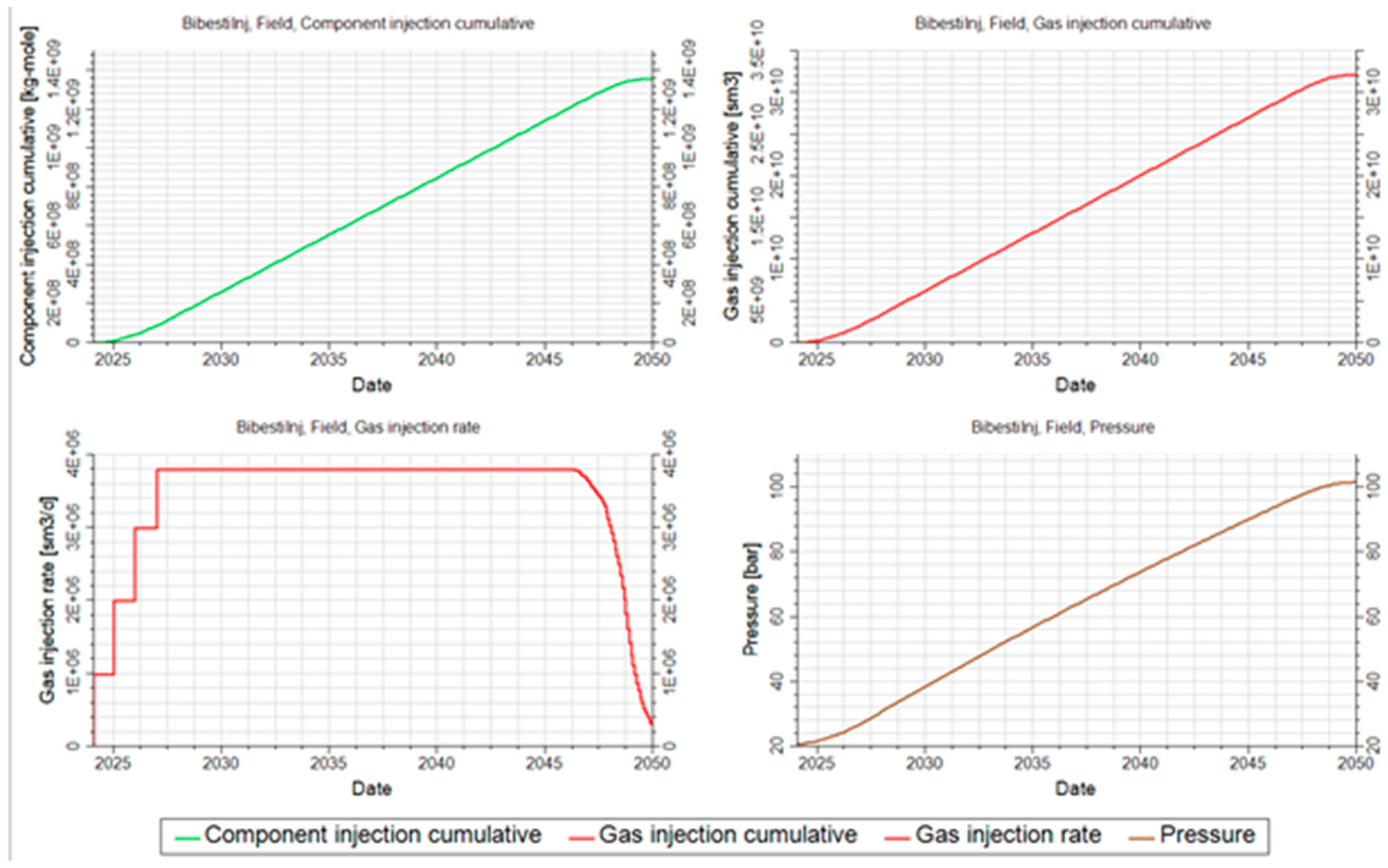 Sustainability 17 06793 g021