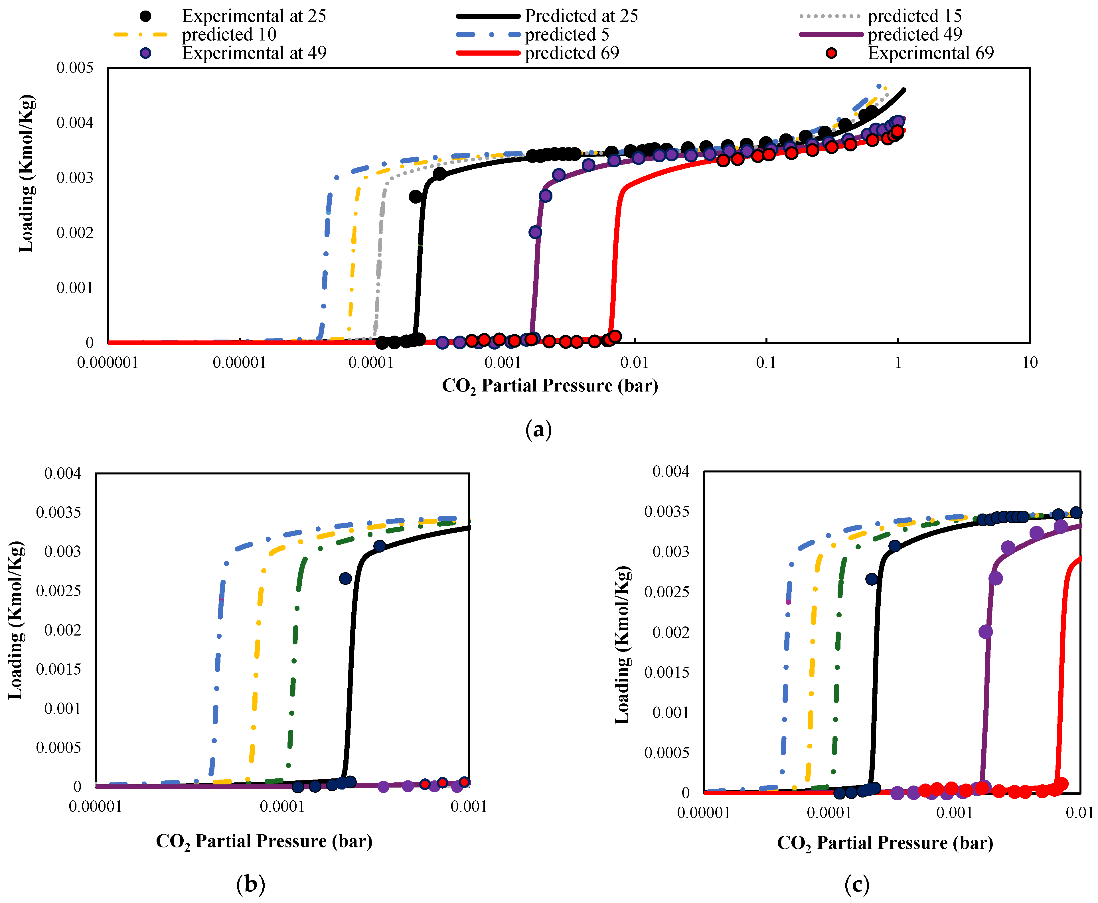 Sustainability 17 06796 g002