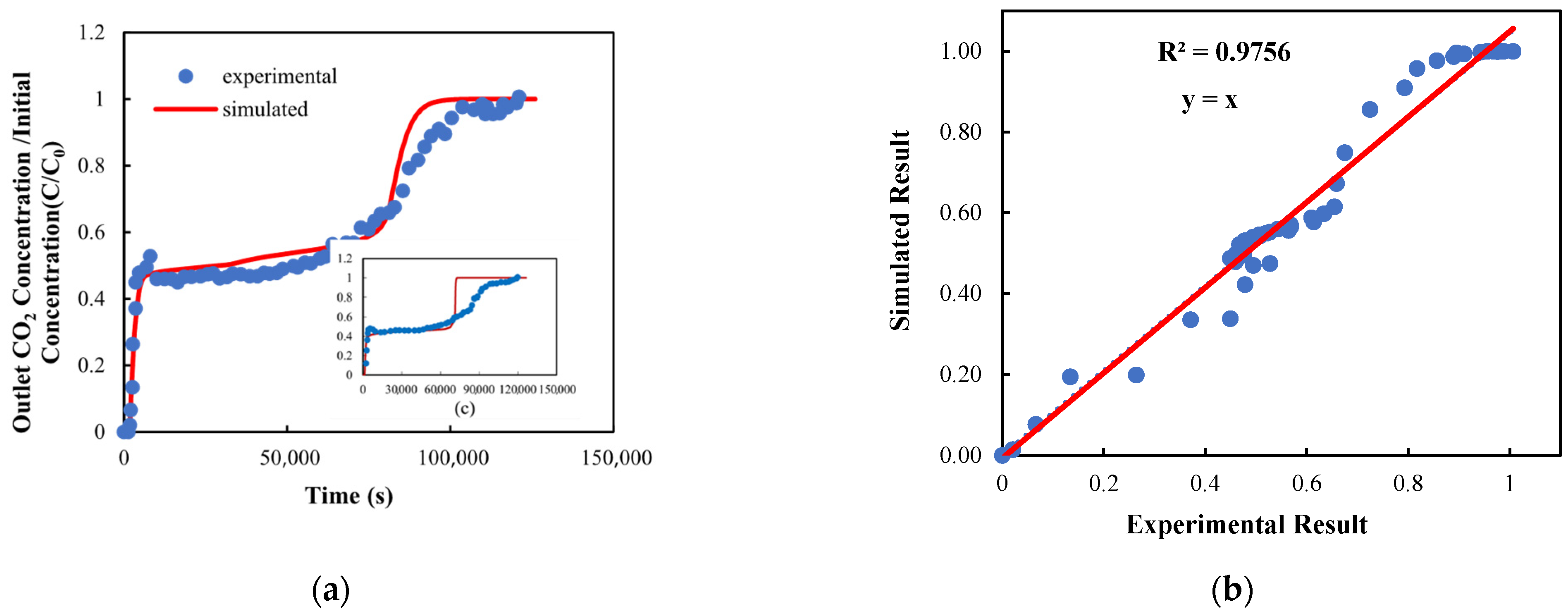 Sustainability 17 06796 g003