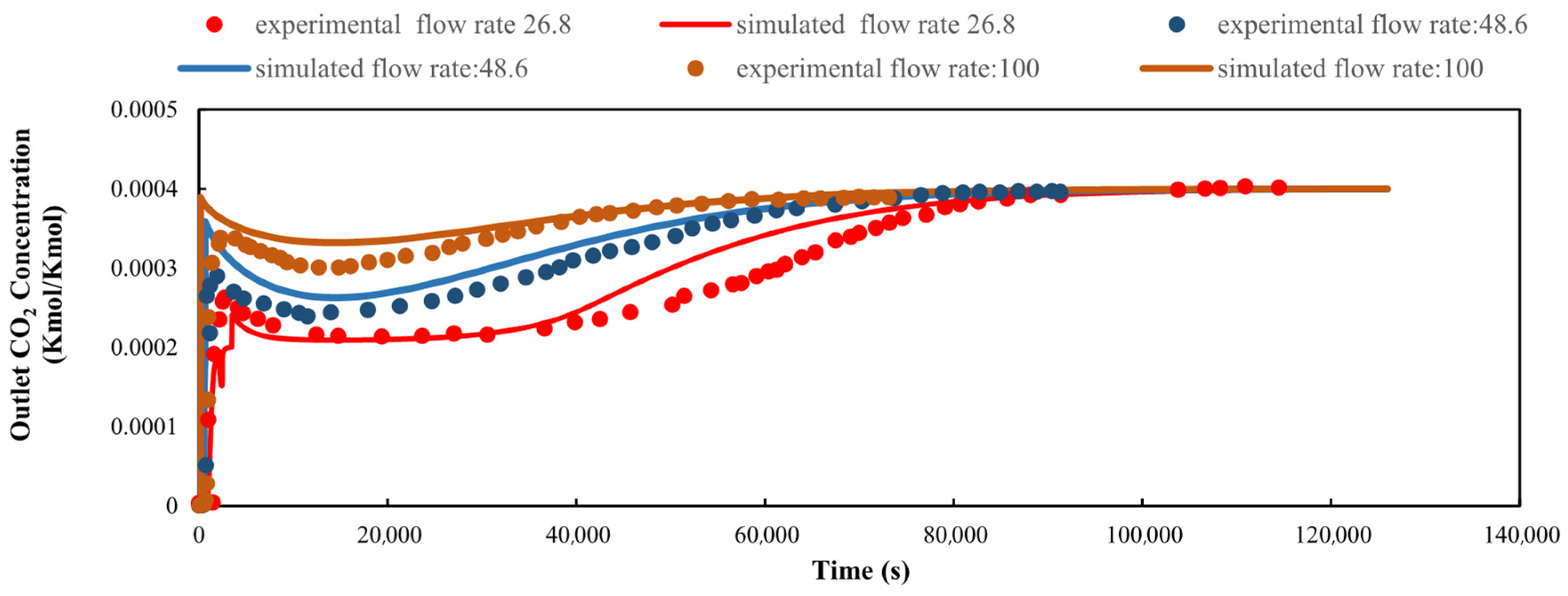 Sustainability 17 06796 g004