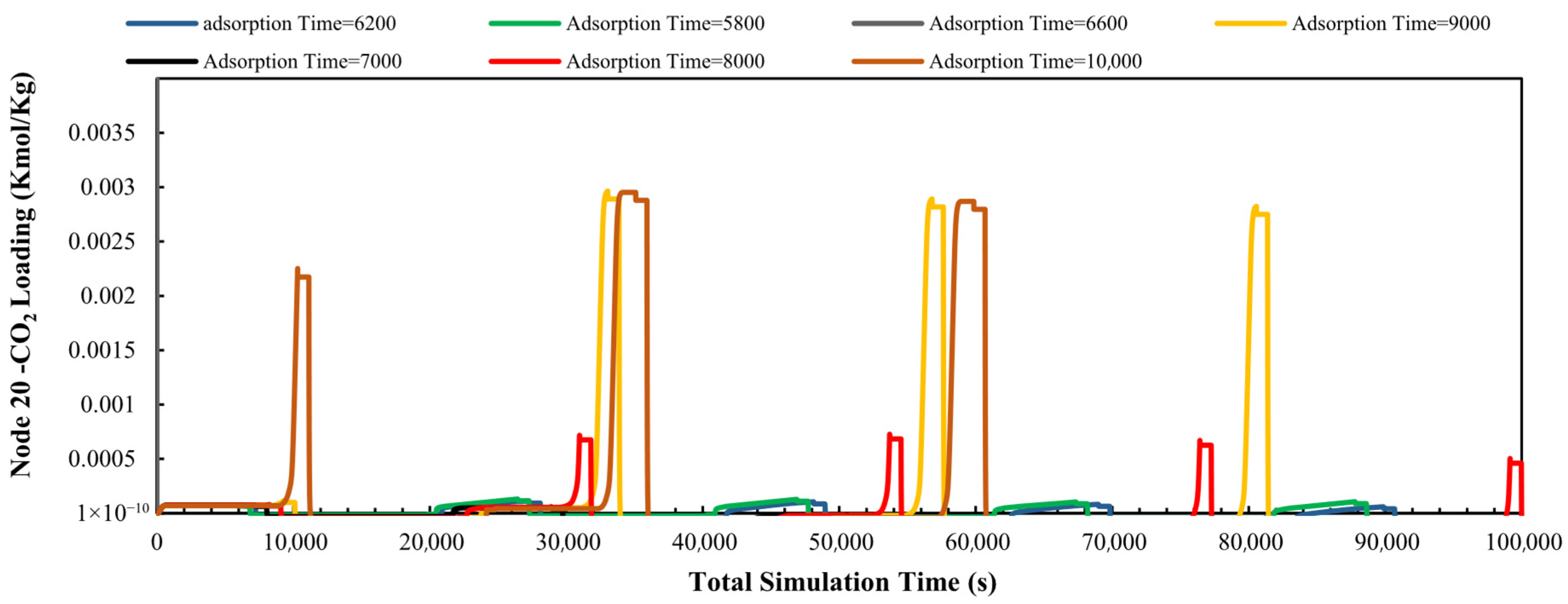 Sustainability 17 06796 g005