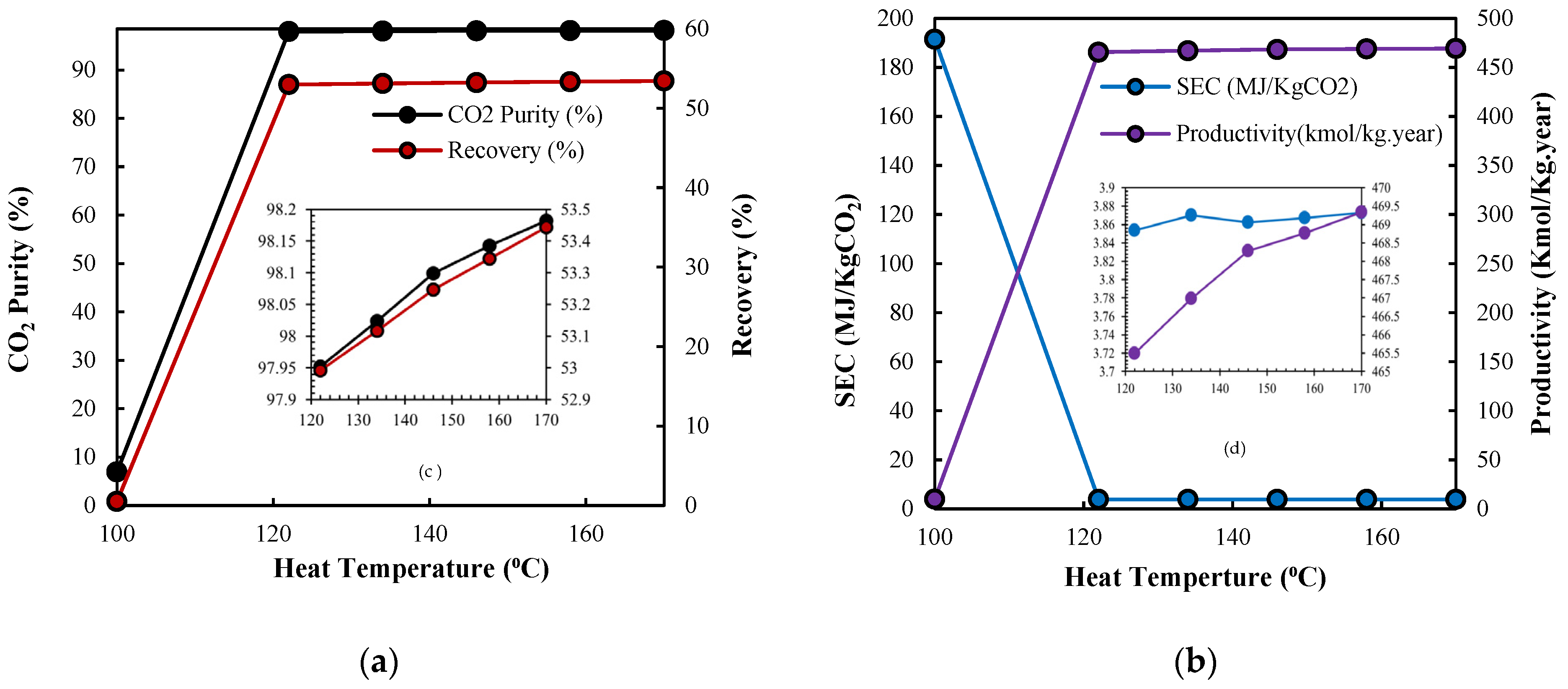 Sustainability 17 06796 g007