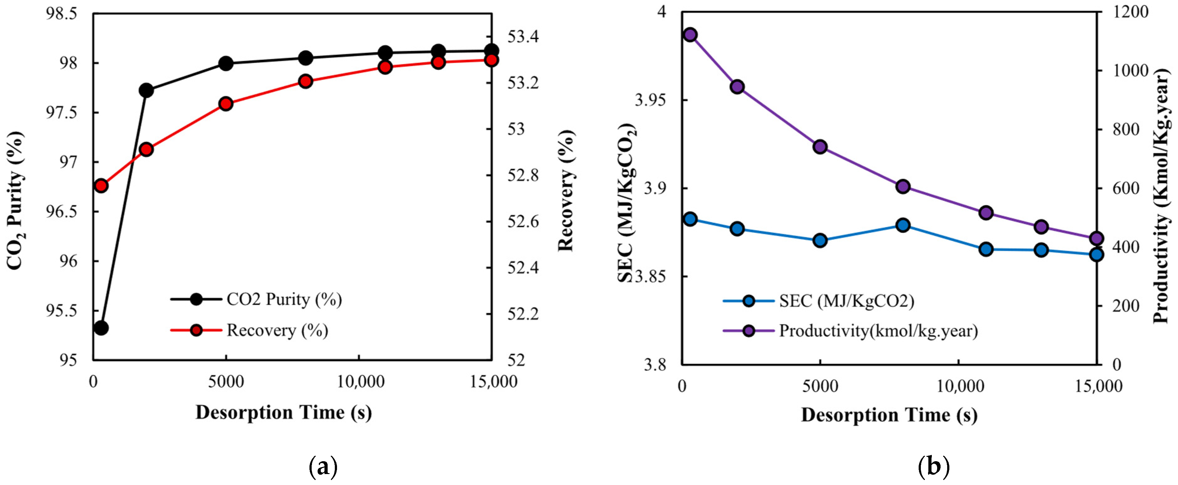 Sustainability 17 06796 g008