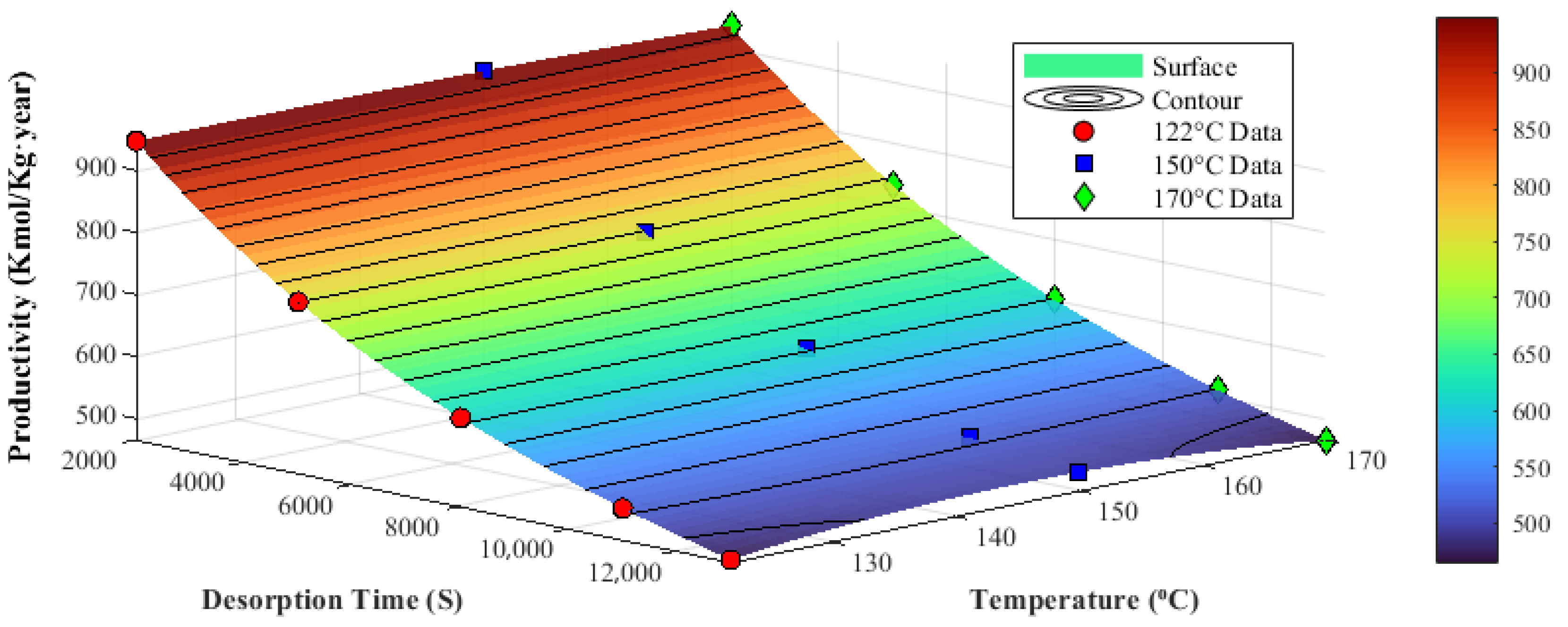 Sustainability 17 06796 g009