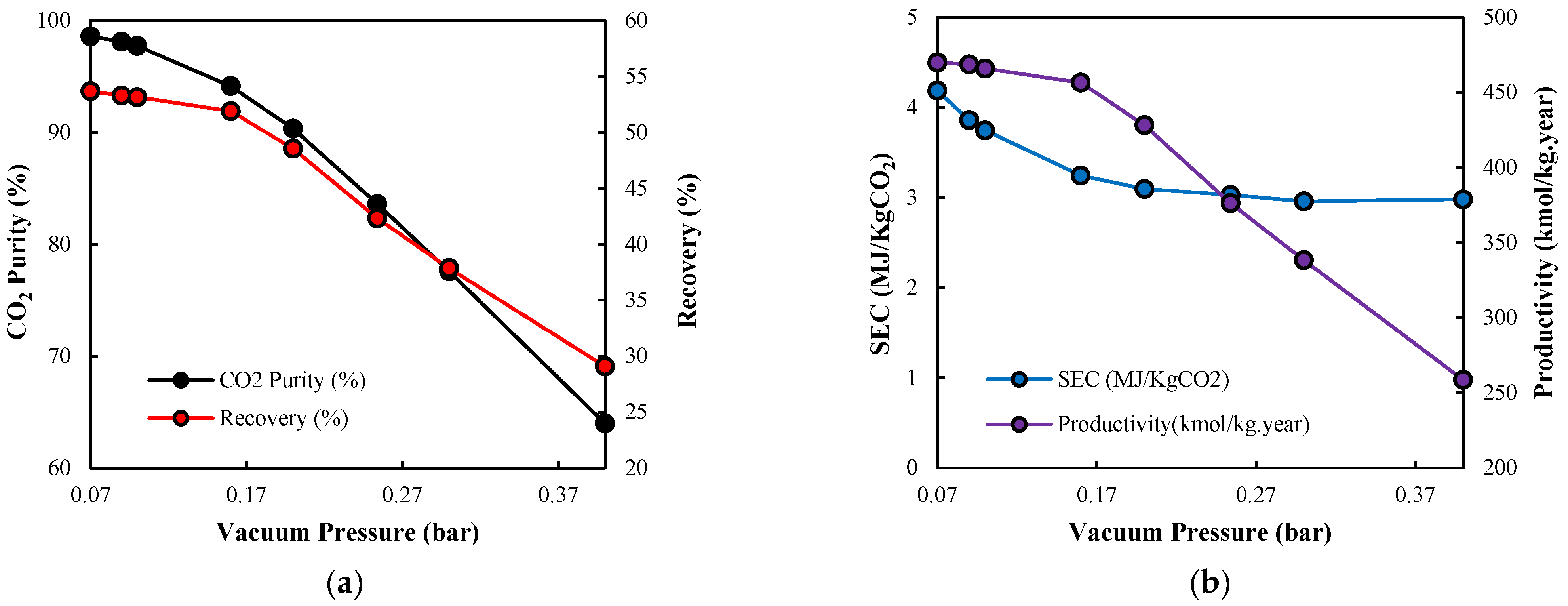 Sustainability 17 06796 g010