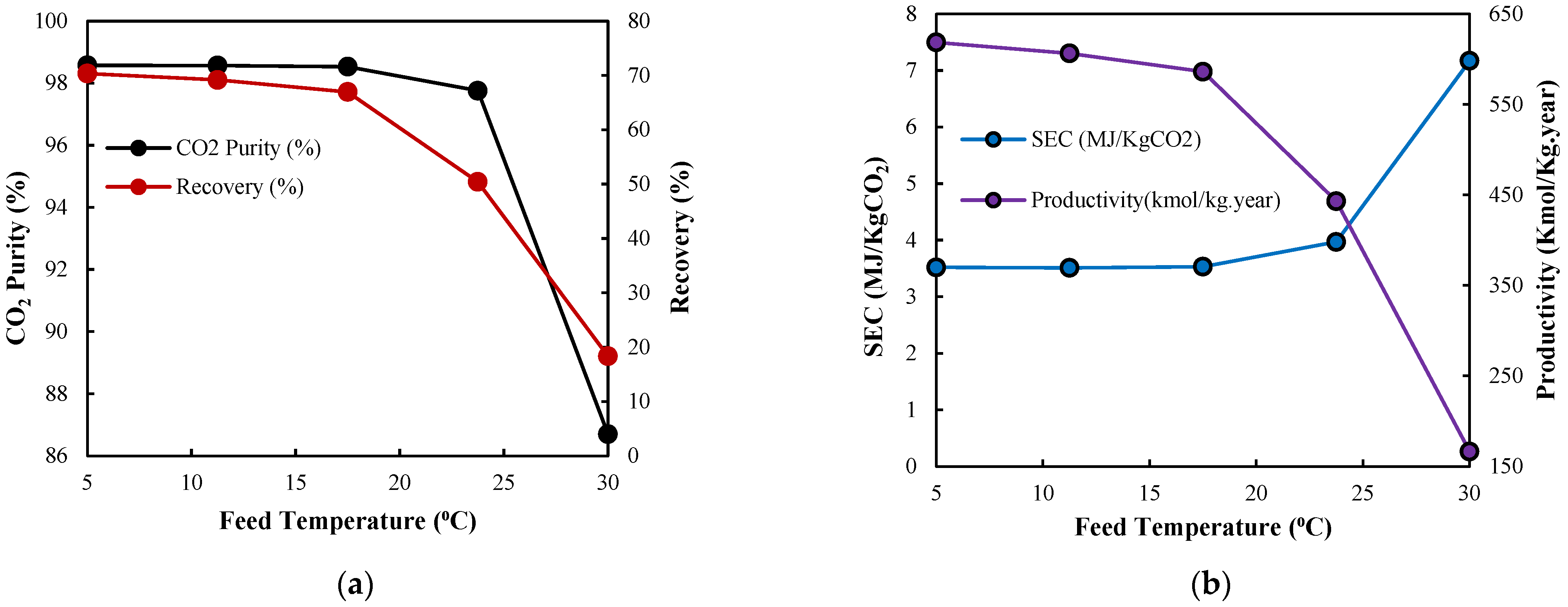 Sustainability 17 06796 g011