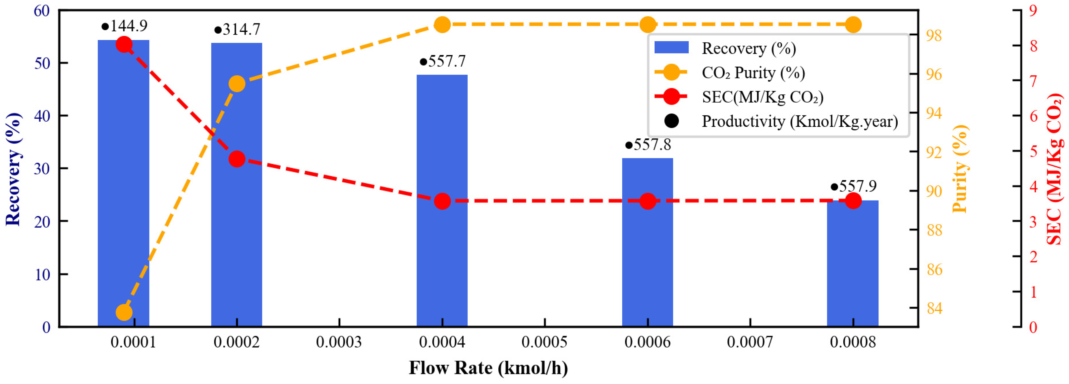 Sustainability 17 06796 g012