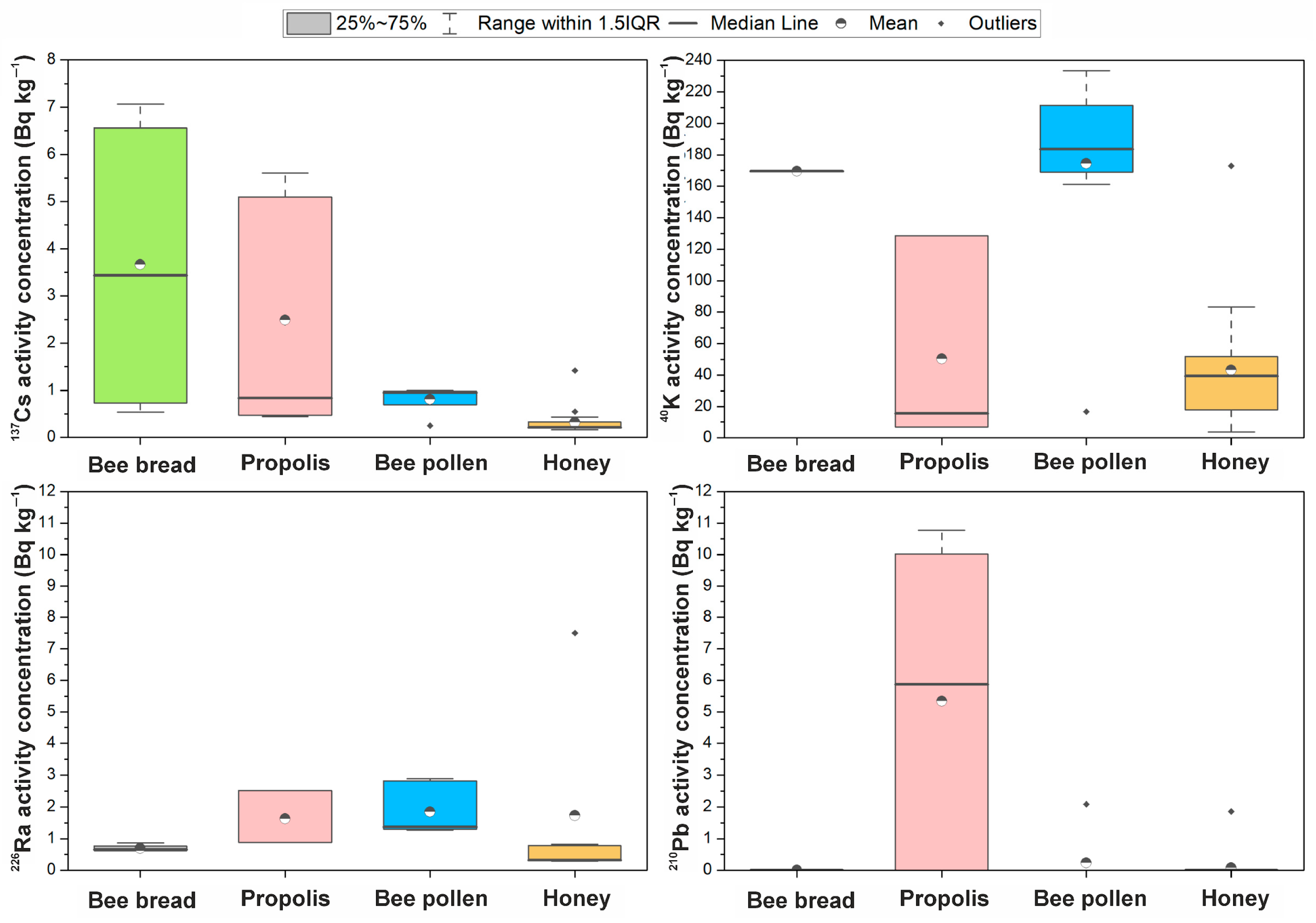 Sustainability 17 06798 g002