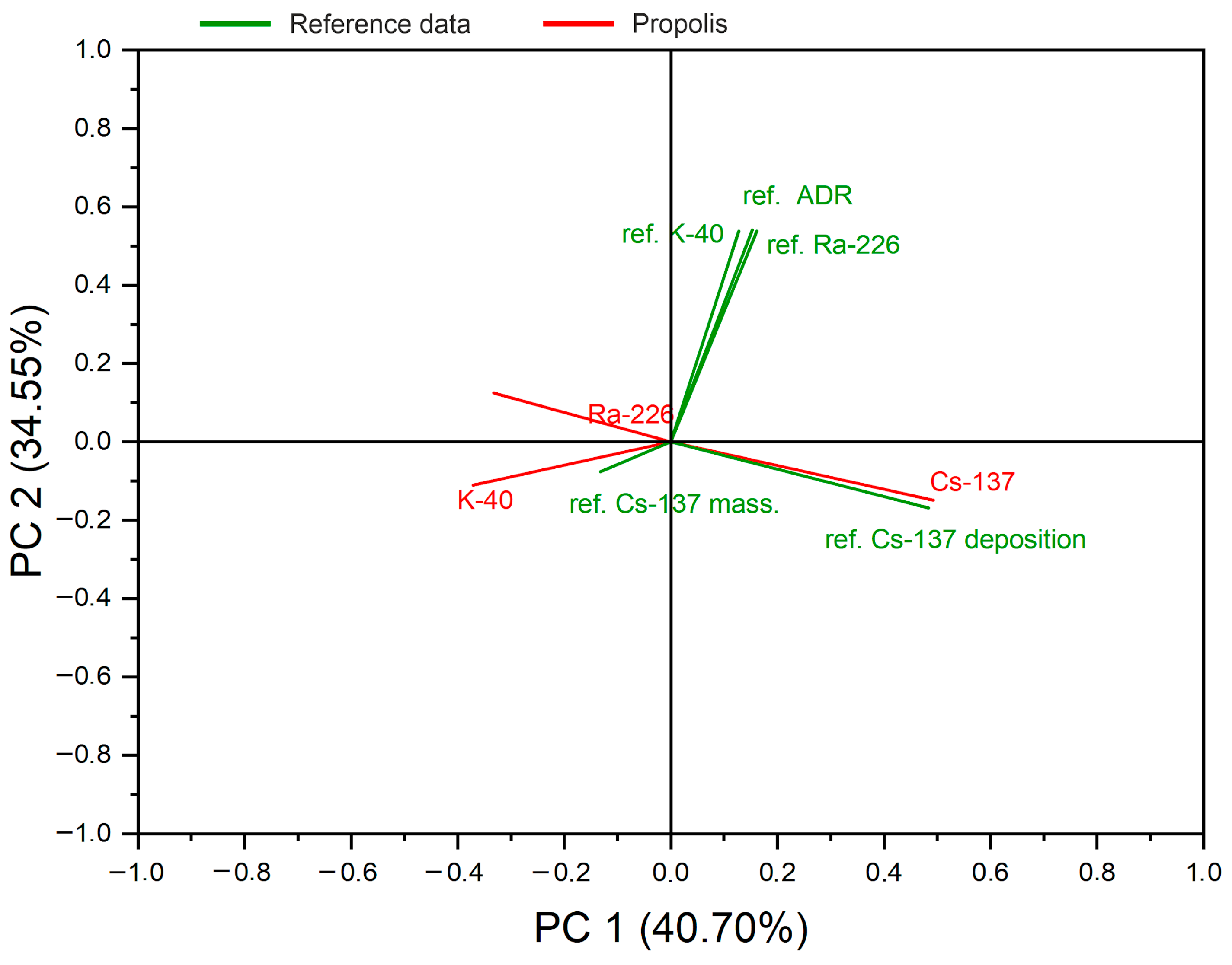 Sustainability 17 06798 g003