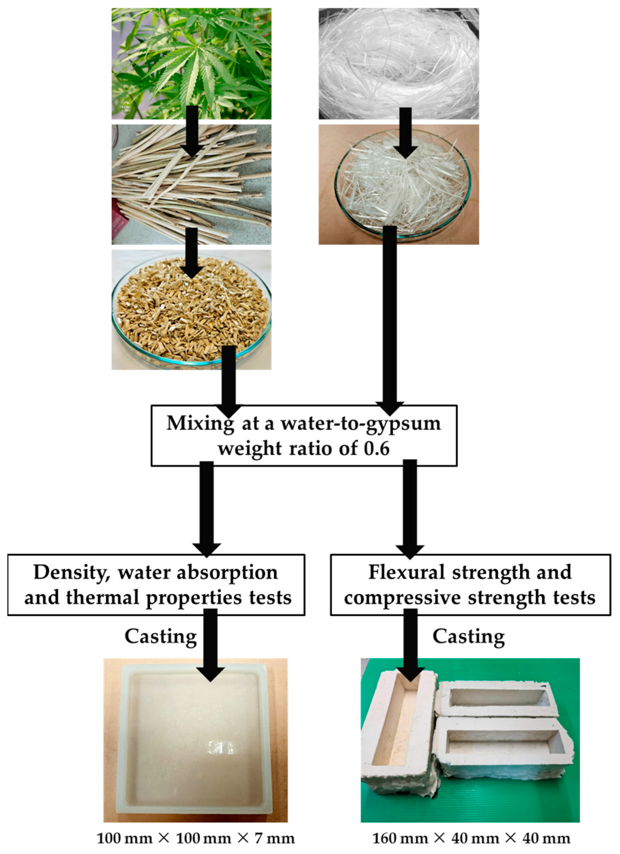 Sustainability 17 06801 g001