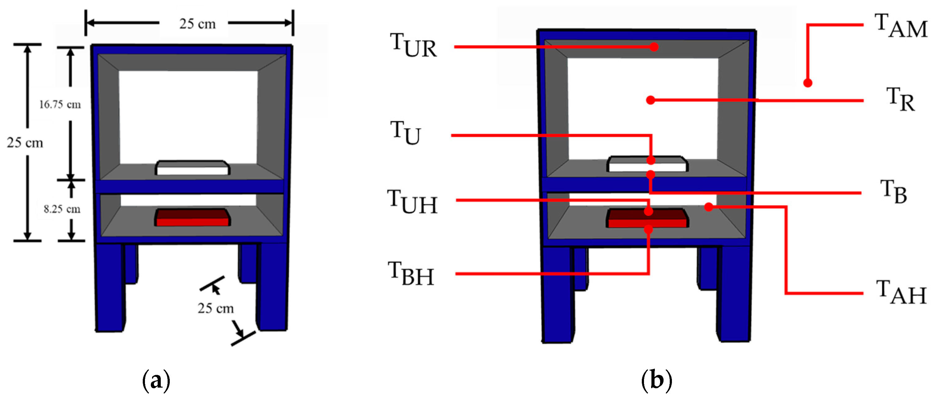 Sustainability 17 06801 g002