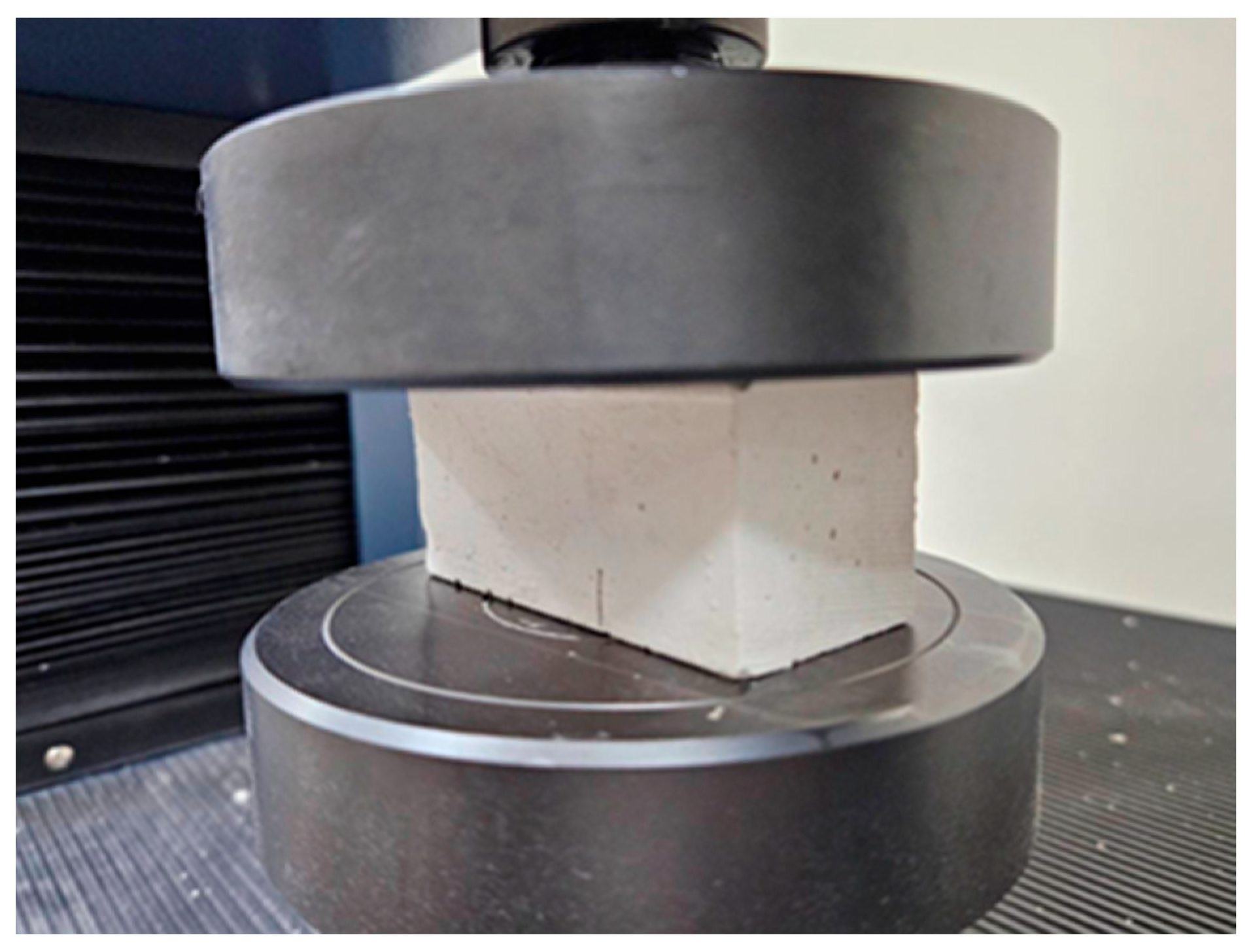 Sustainability 17 06801 g005