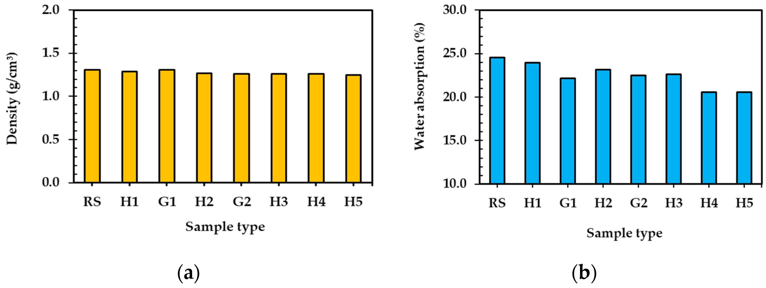 Sustainability 17 06801 g006