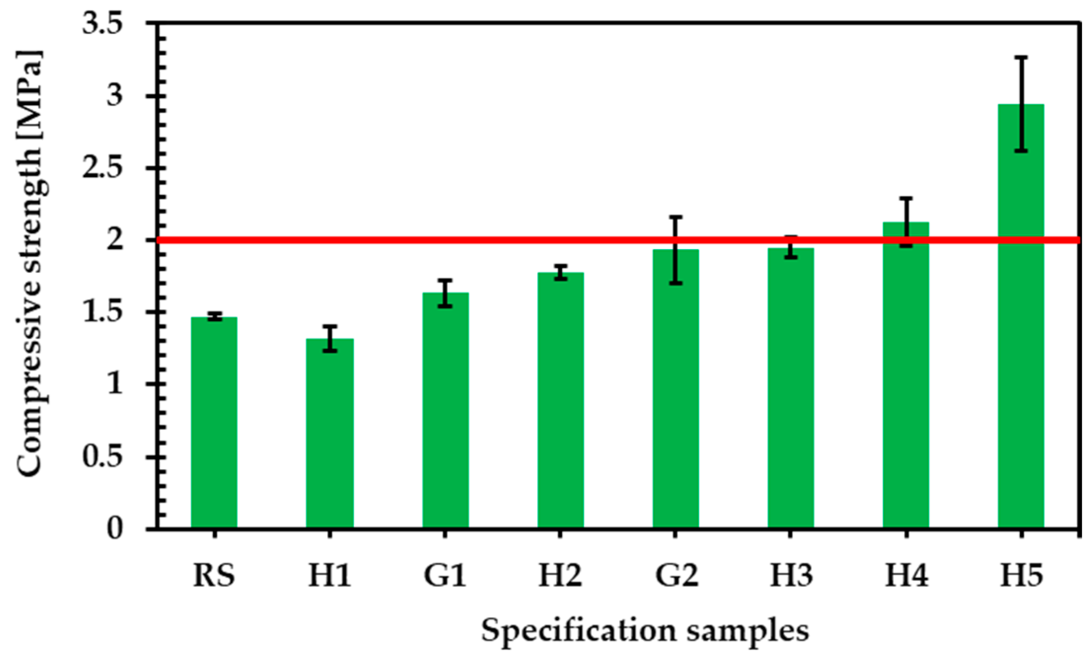Sustainability 17 06801 g010