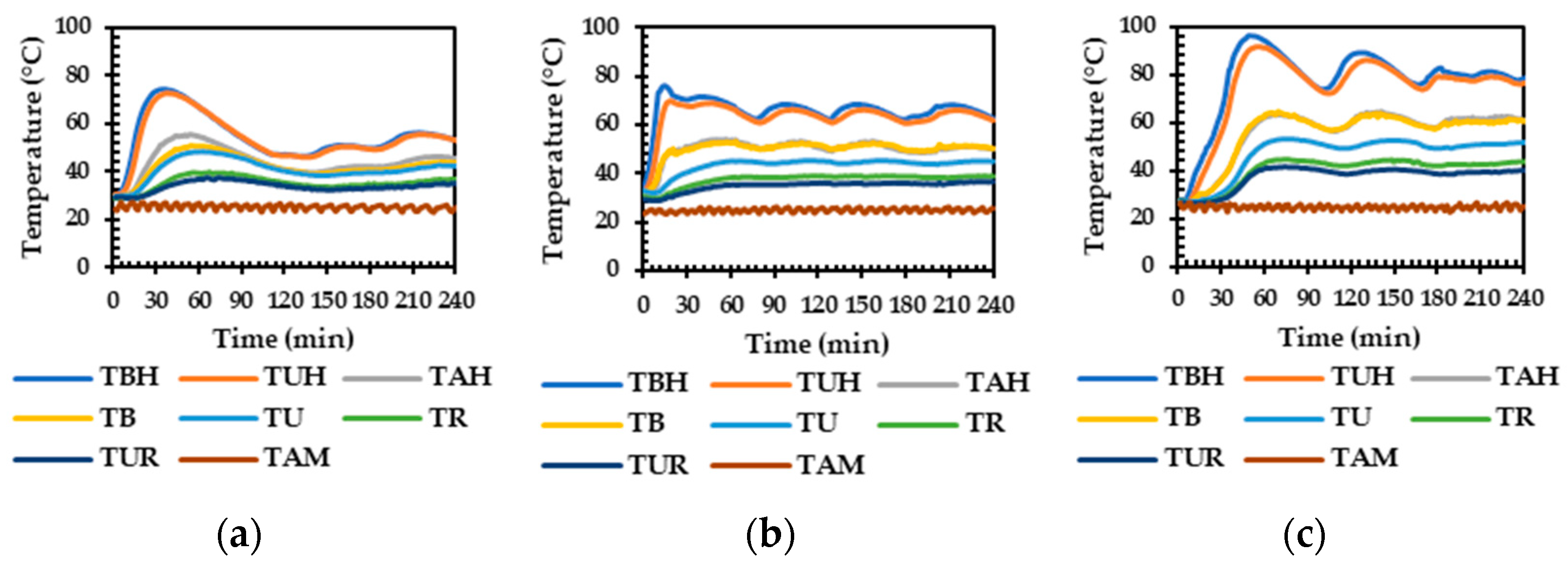 Sustainability 17 06801 g011