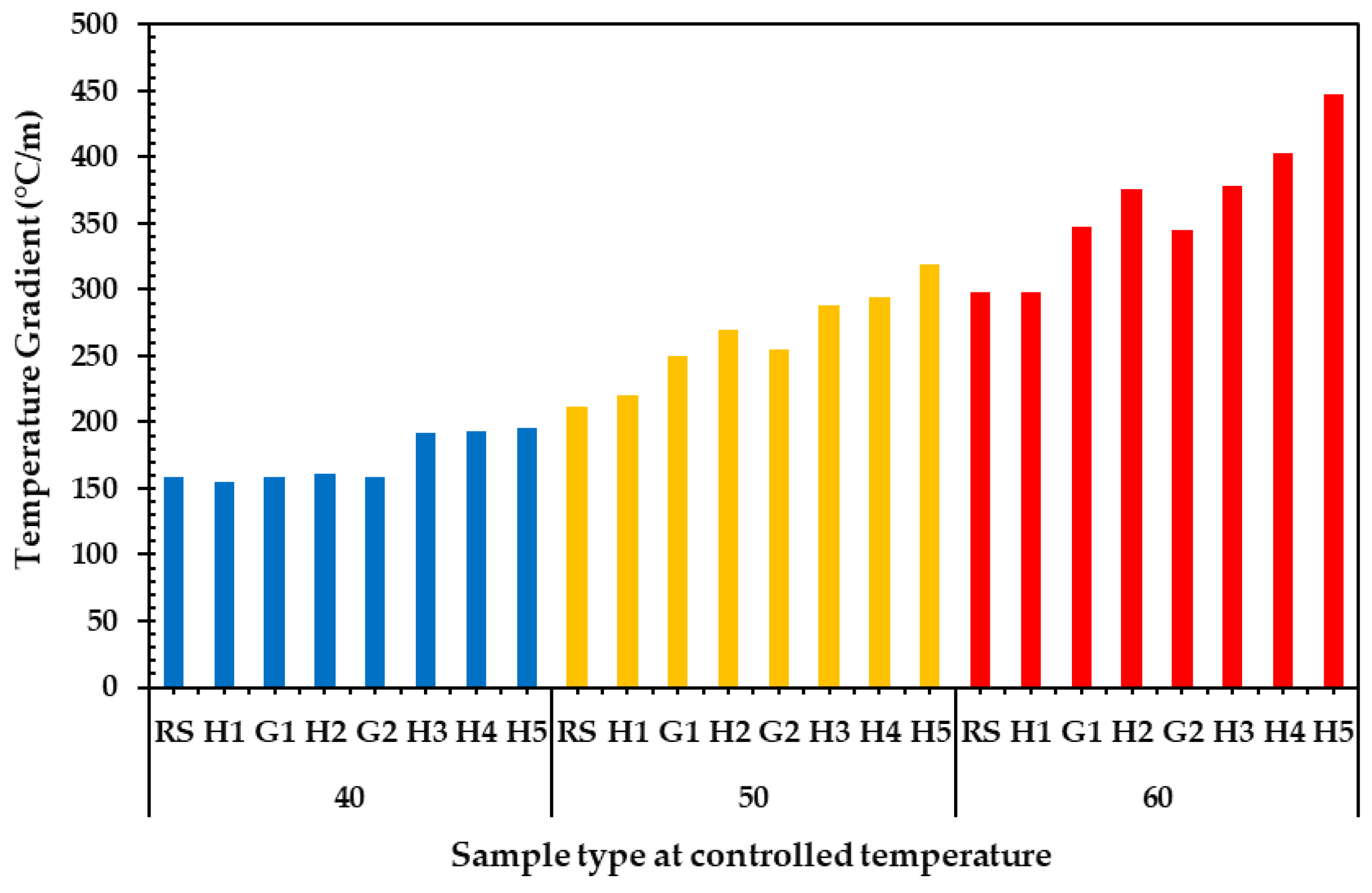 Sustainability 17 06801 g012
