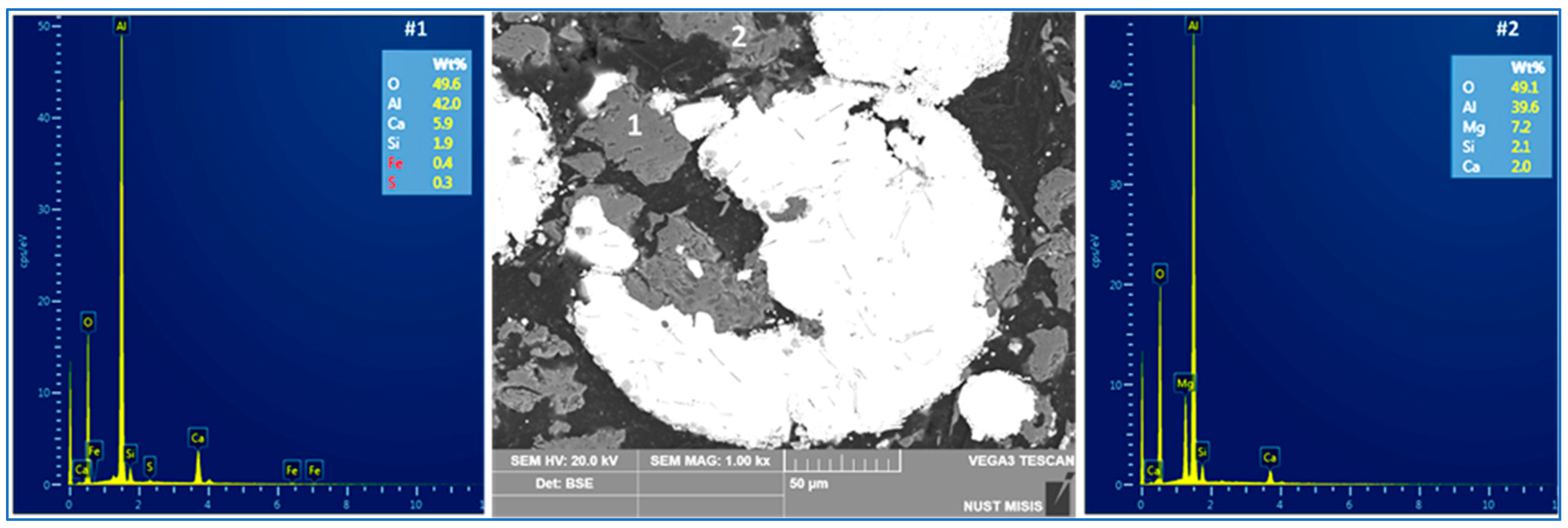 Sustainability 17 06802 g003 Sustainability 17 06802 g003