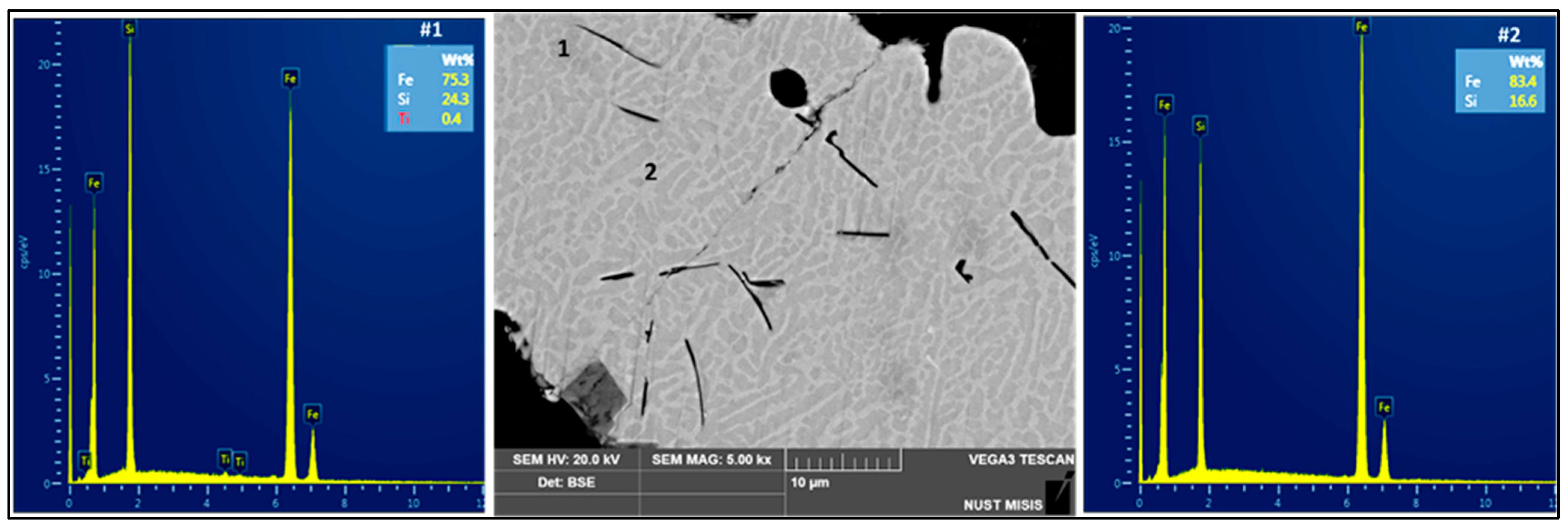 Sustainability 17 06802 g005 Sustainability 17 06802 g005