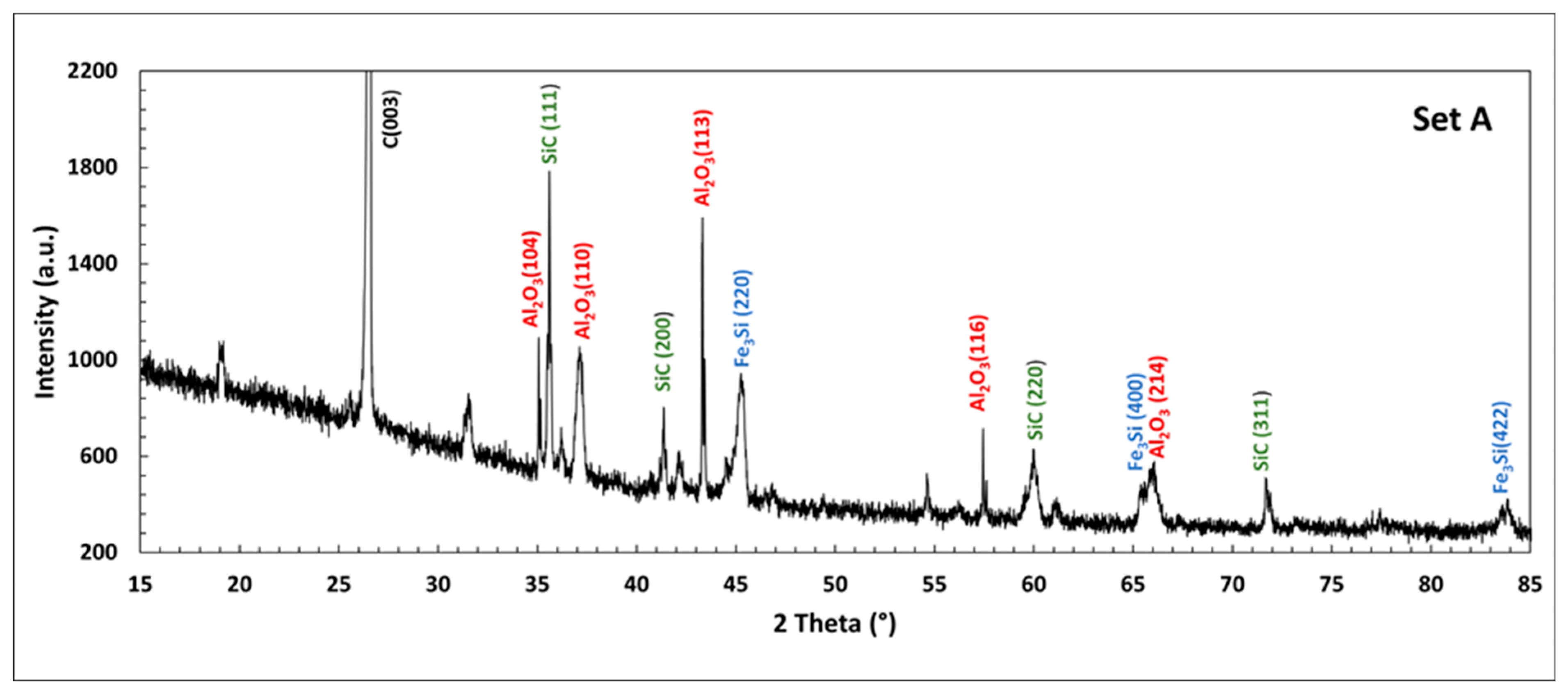 Sustainability 17 06802 g006 Sustainability 17 06802 g006
