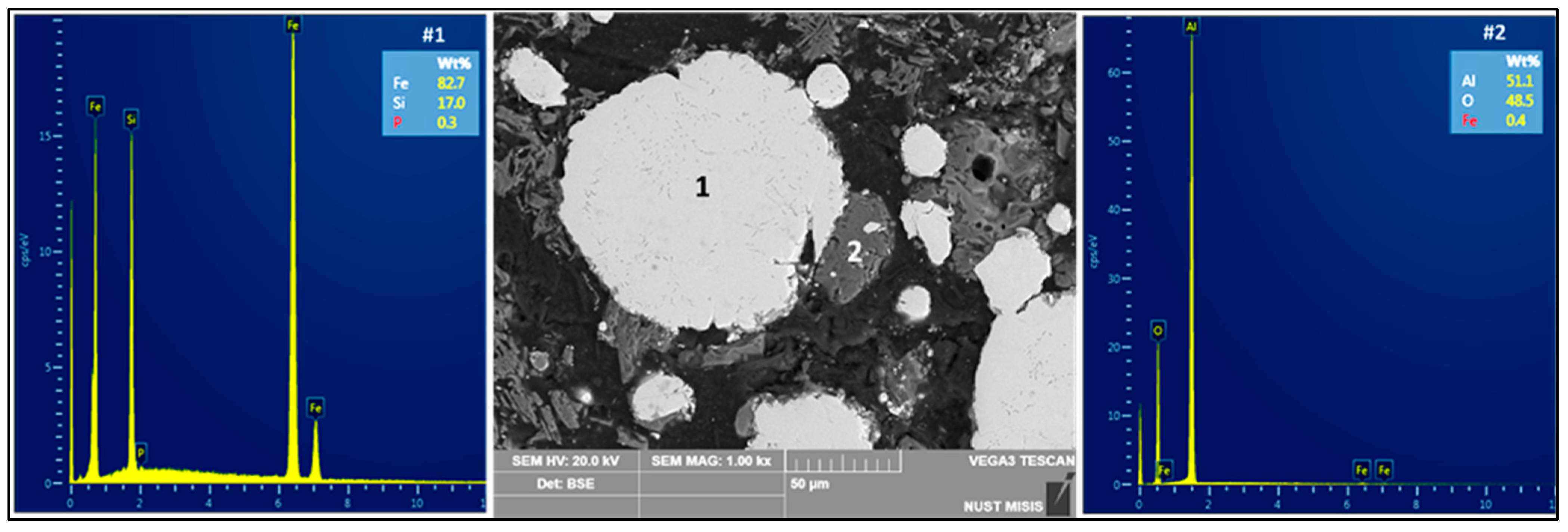 Sustainability 17 06802 g008 Sustainability 17 06802 g008