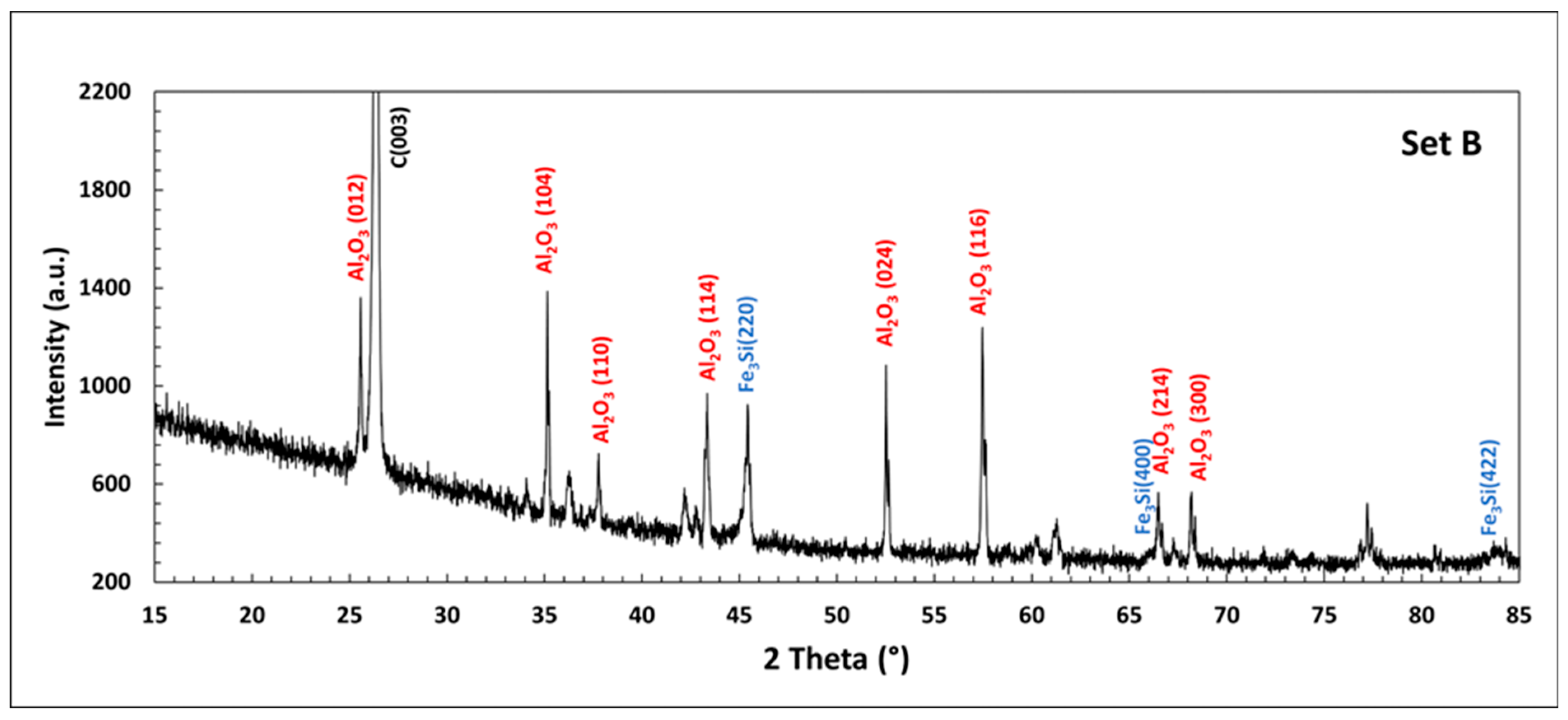 Sustainability 17 06802 g010 Sustainability 17 06802 g010