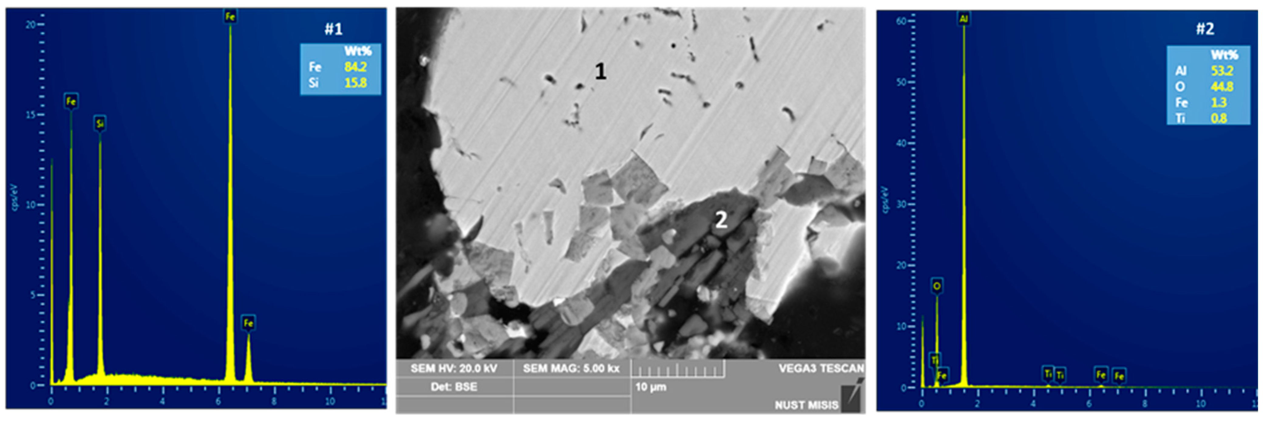 Sustainability 17 06802 g012 Sustainability 17 06802 g012