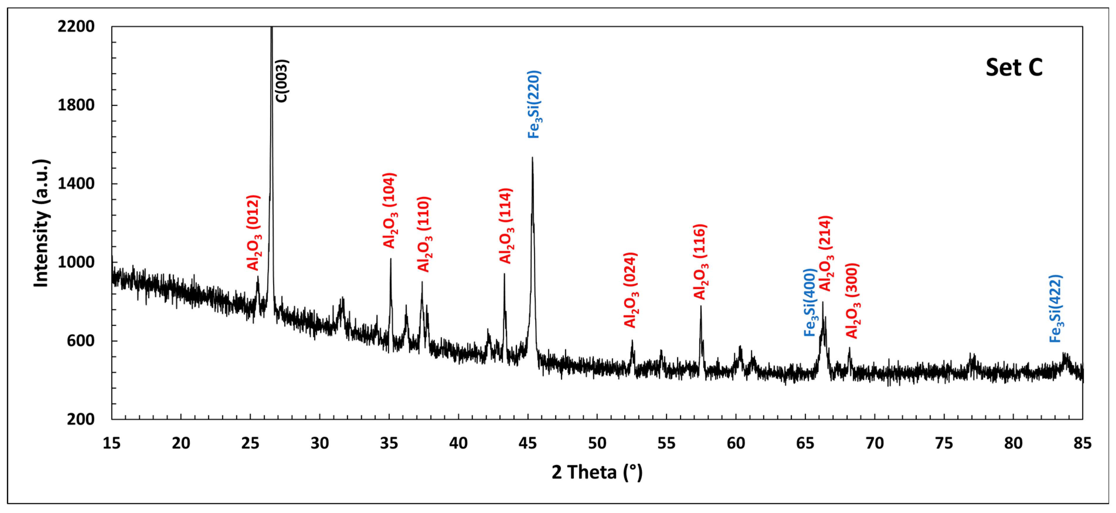 Sustainability 17 06802 g014 Sustainability 17 06802 g014