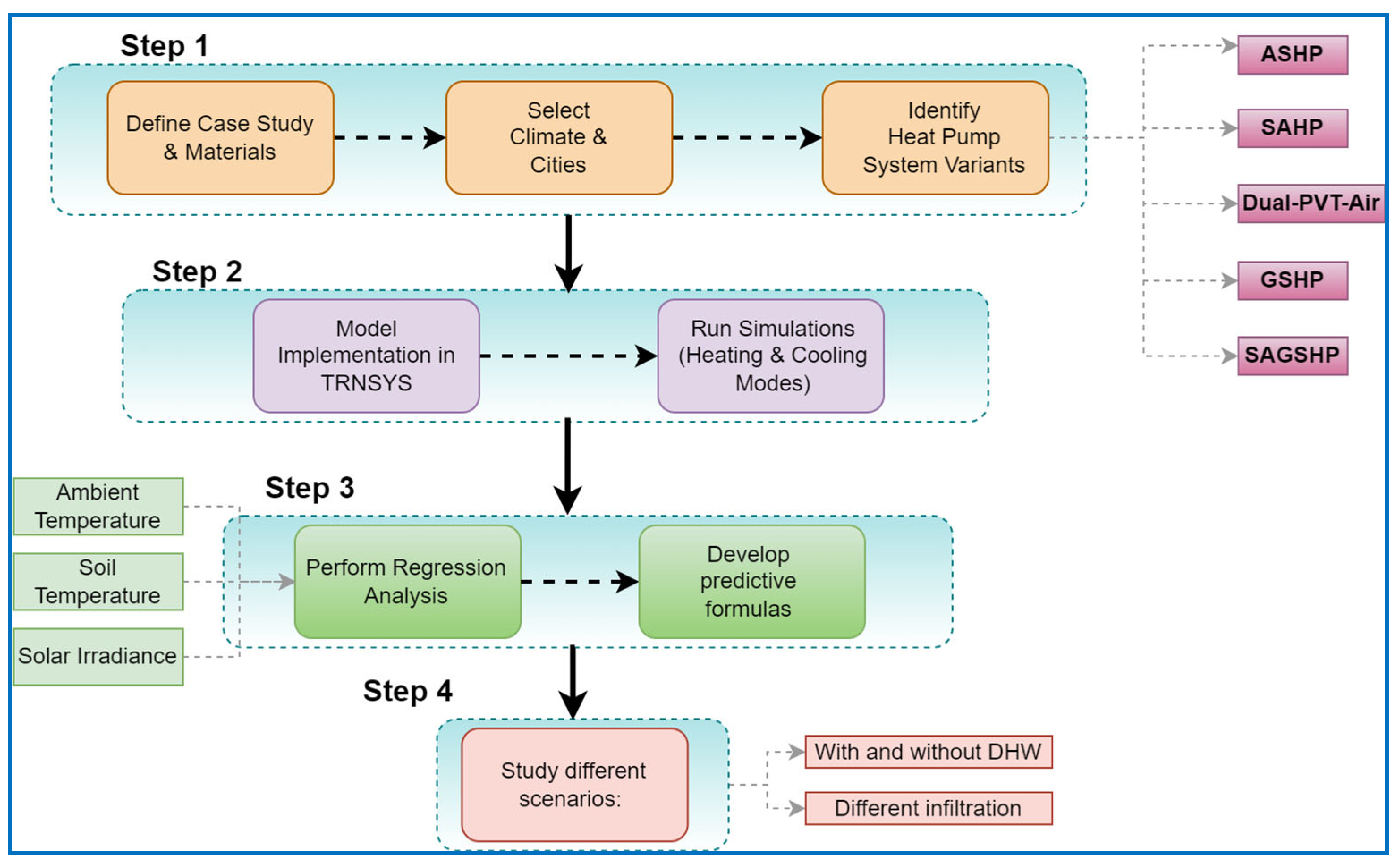 Sustainability 17 06804 g001