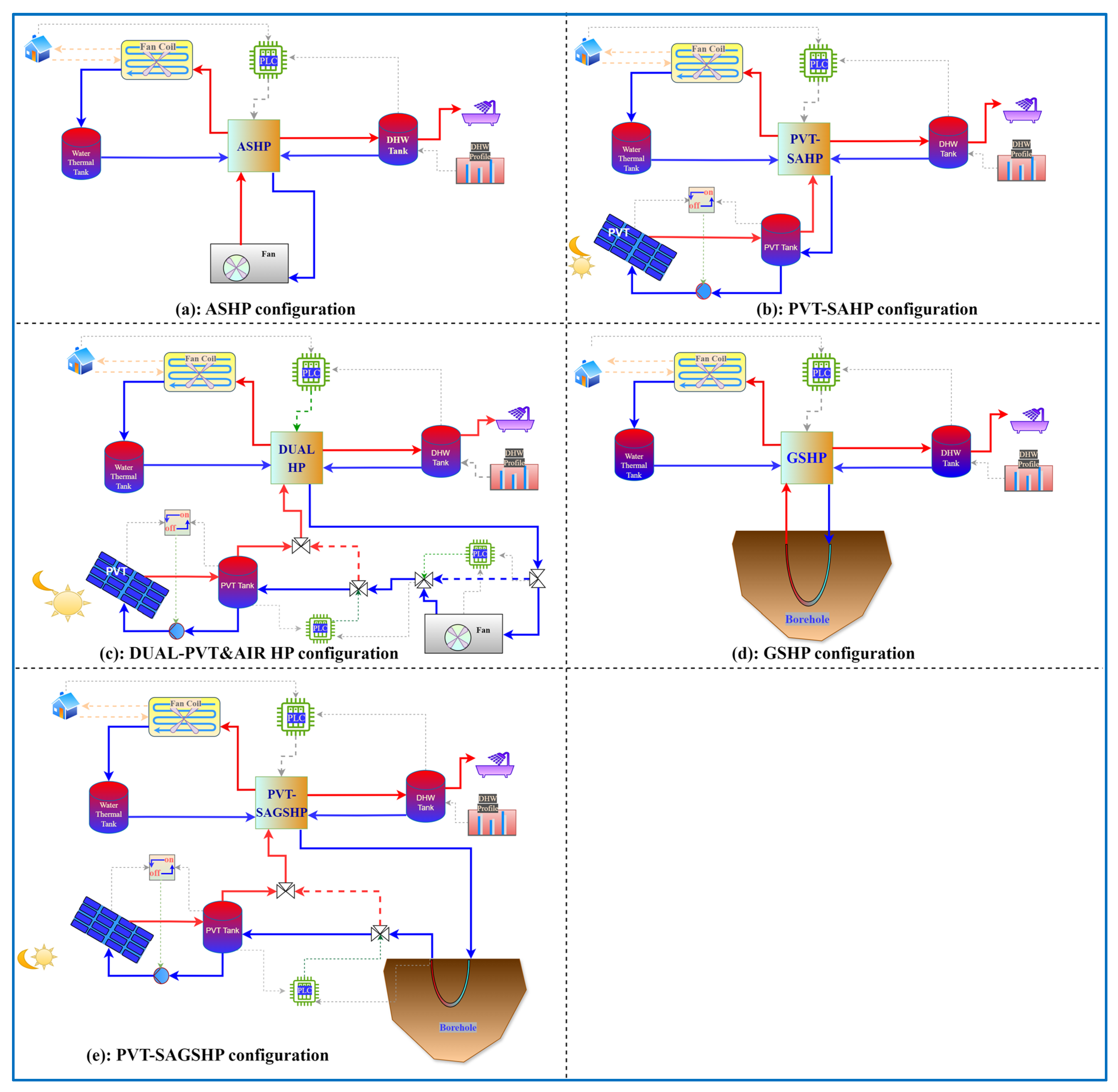 Sustainability 17 06804 g002