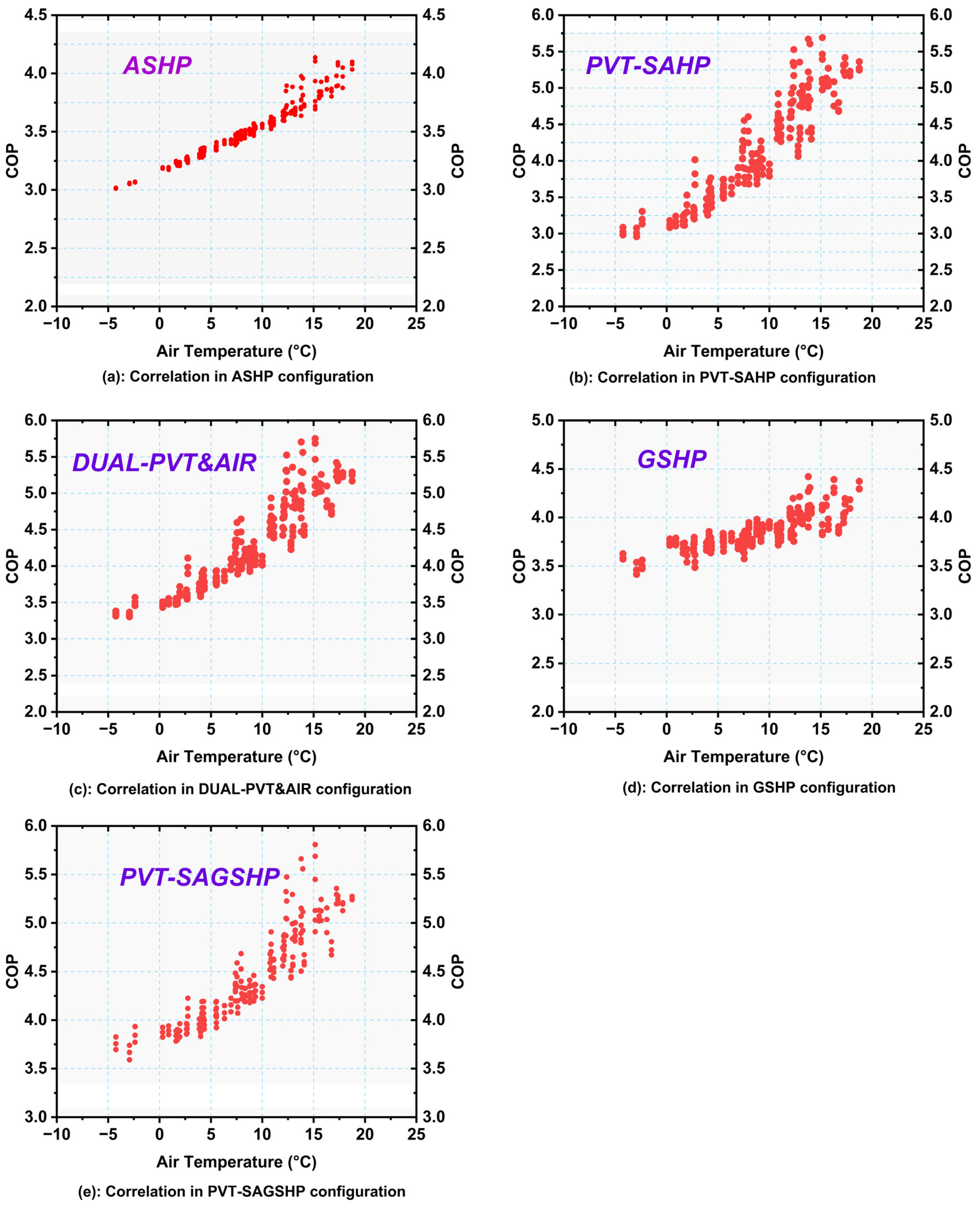 Sustainability 17 06804 g004