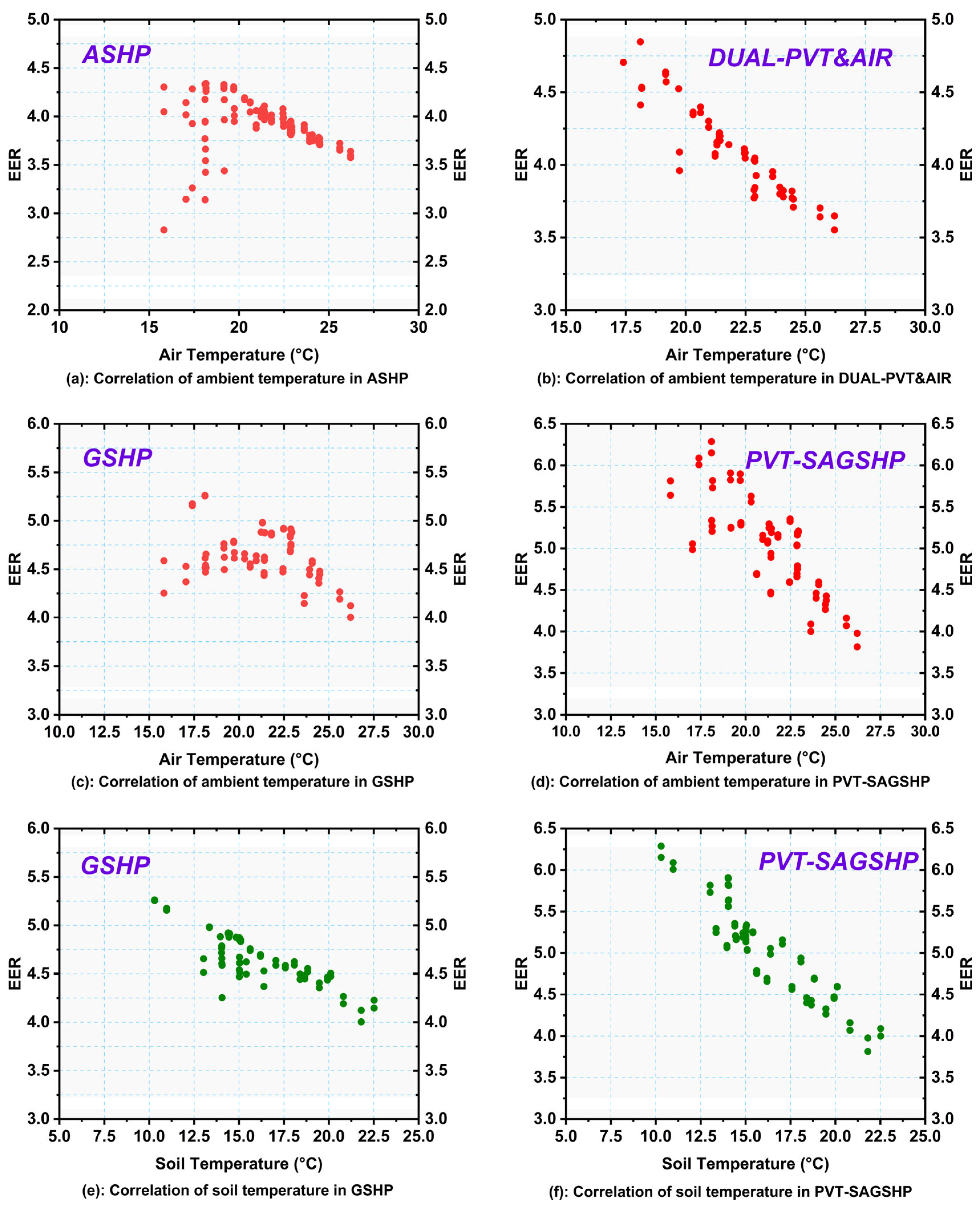 Sustainability 17 06804 g006