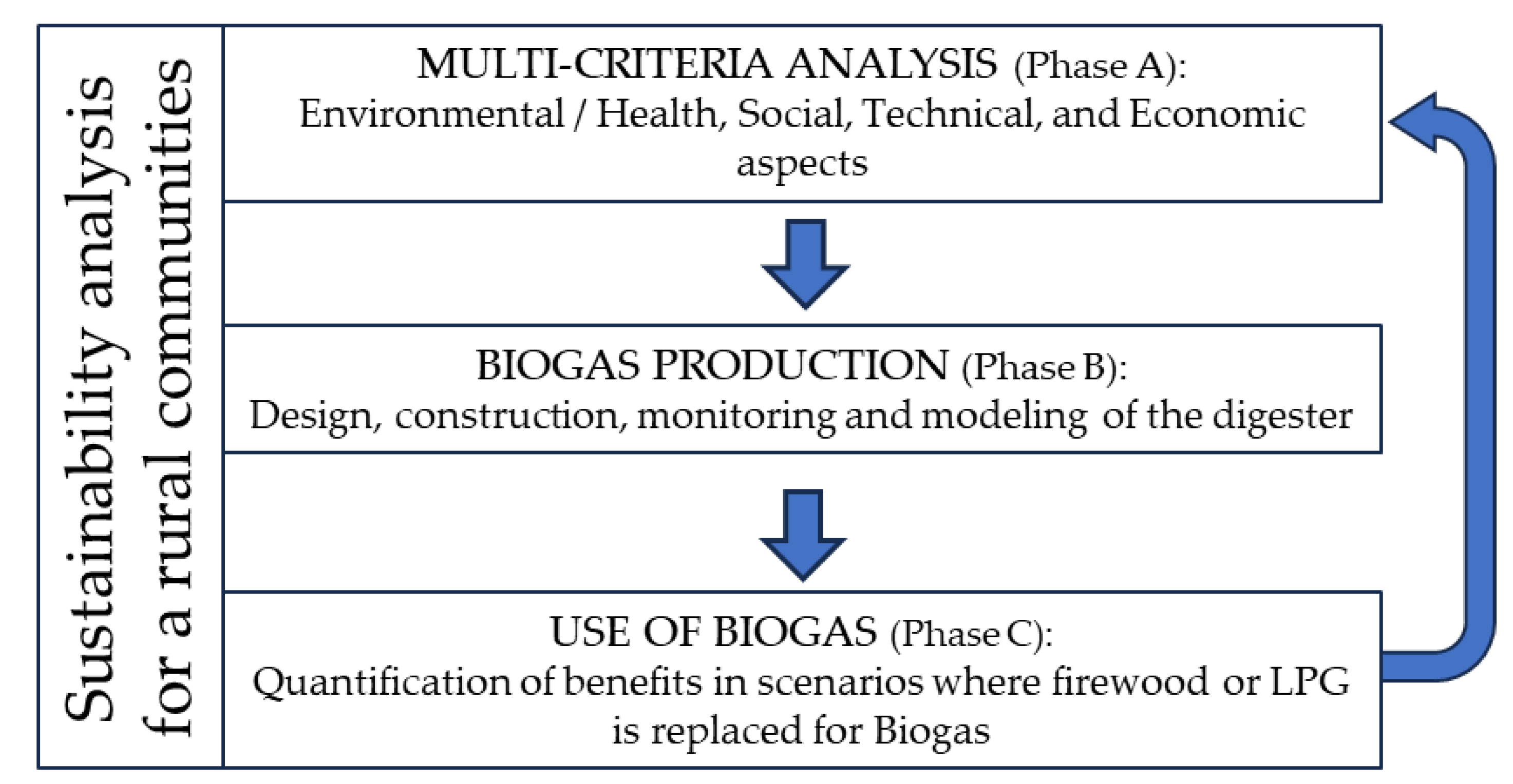 Sustainability 17 06806 g001