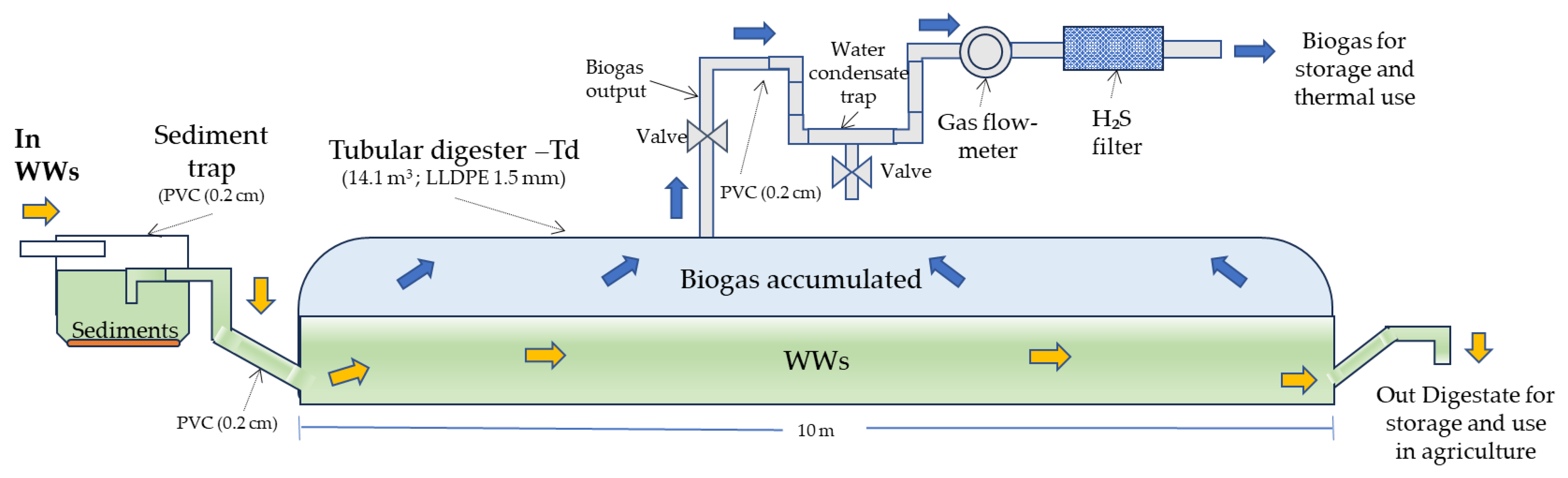 Sustainability 17 06806 g002